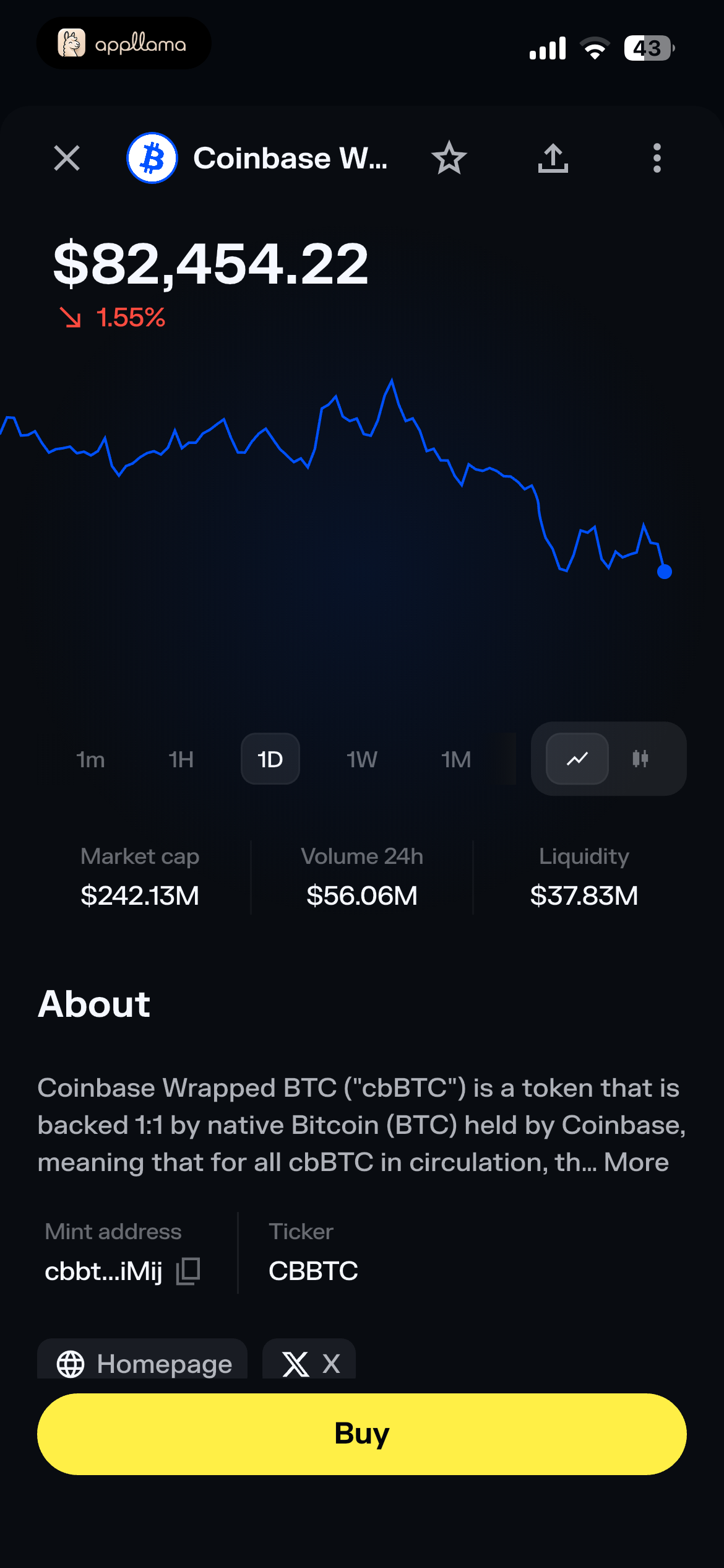 Coinbase Wrapped BTC Details
