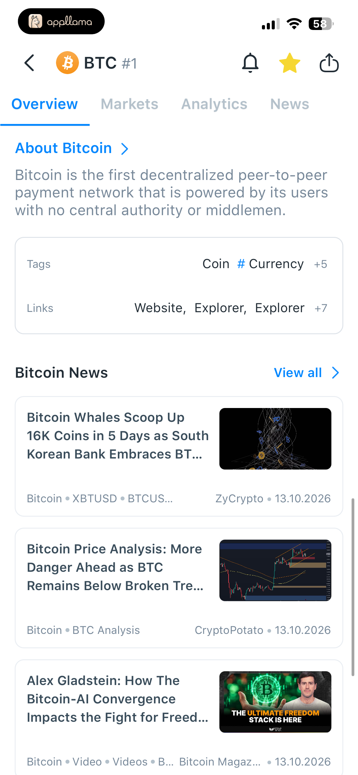 Bitcoin About And News
