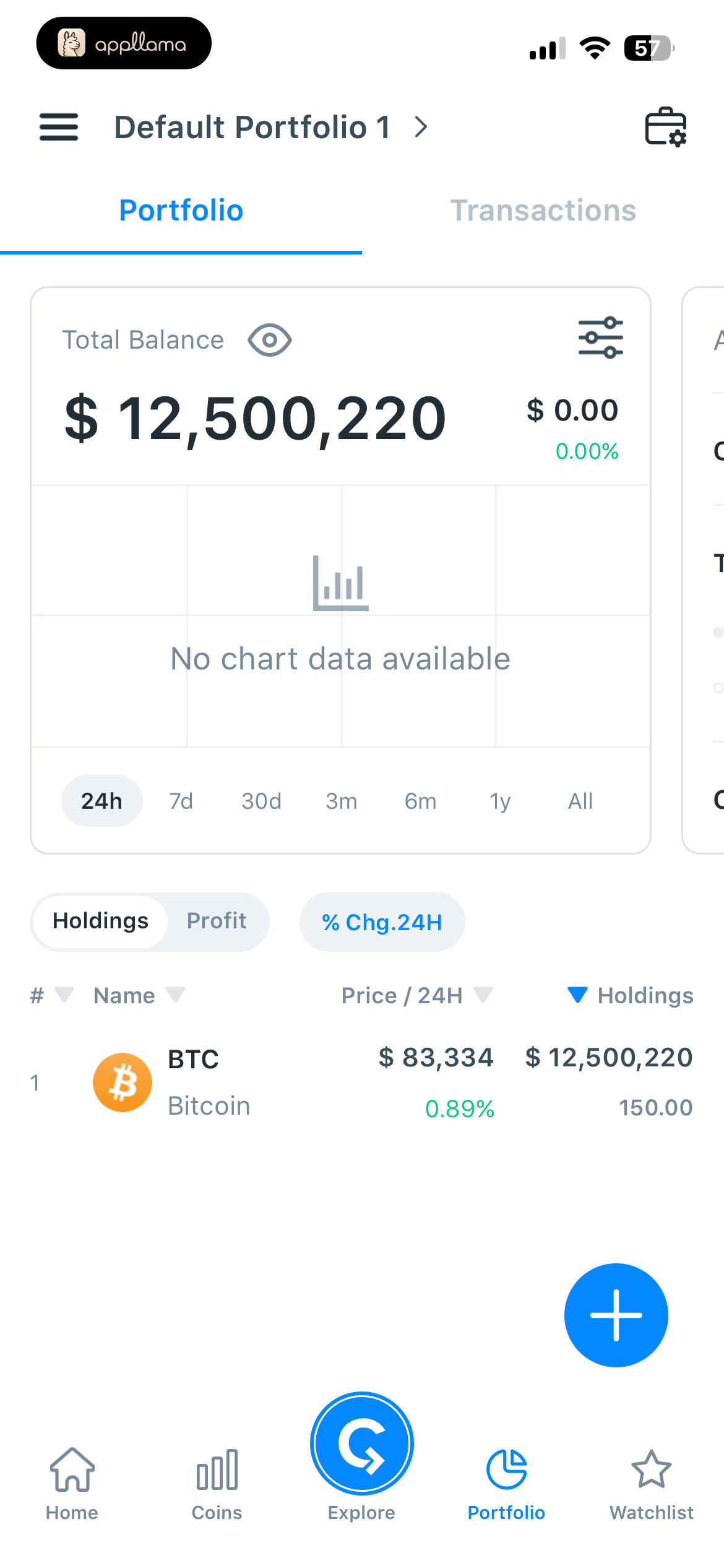 Portfolio Balance Overview