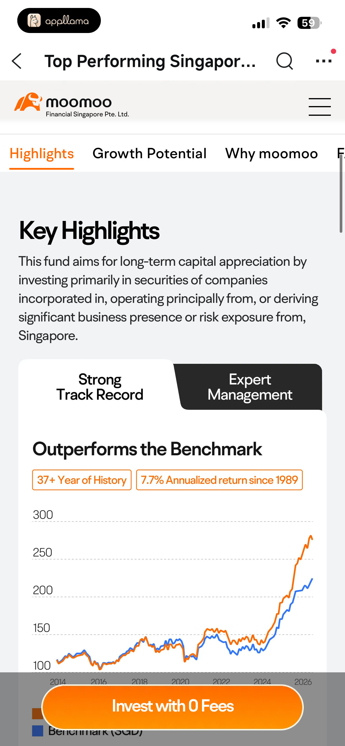 Singapore Fund Highlights