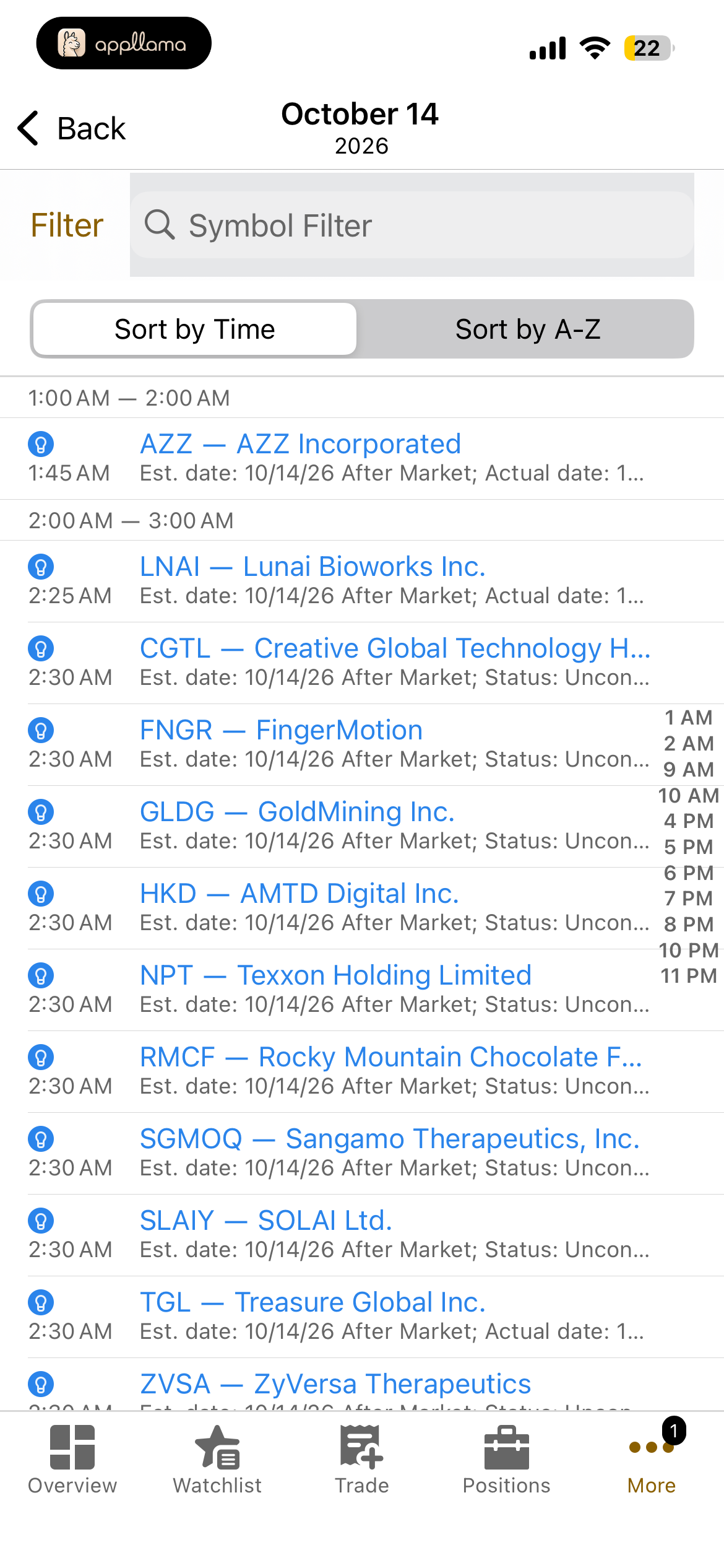 Daily Earnings Events