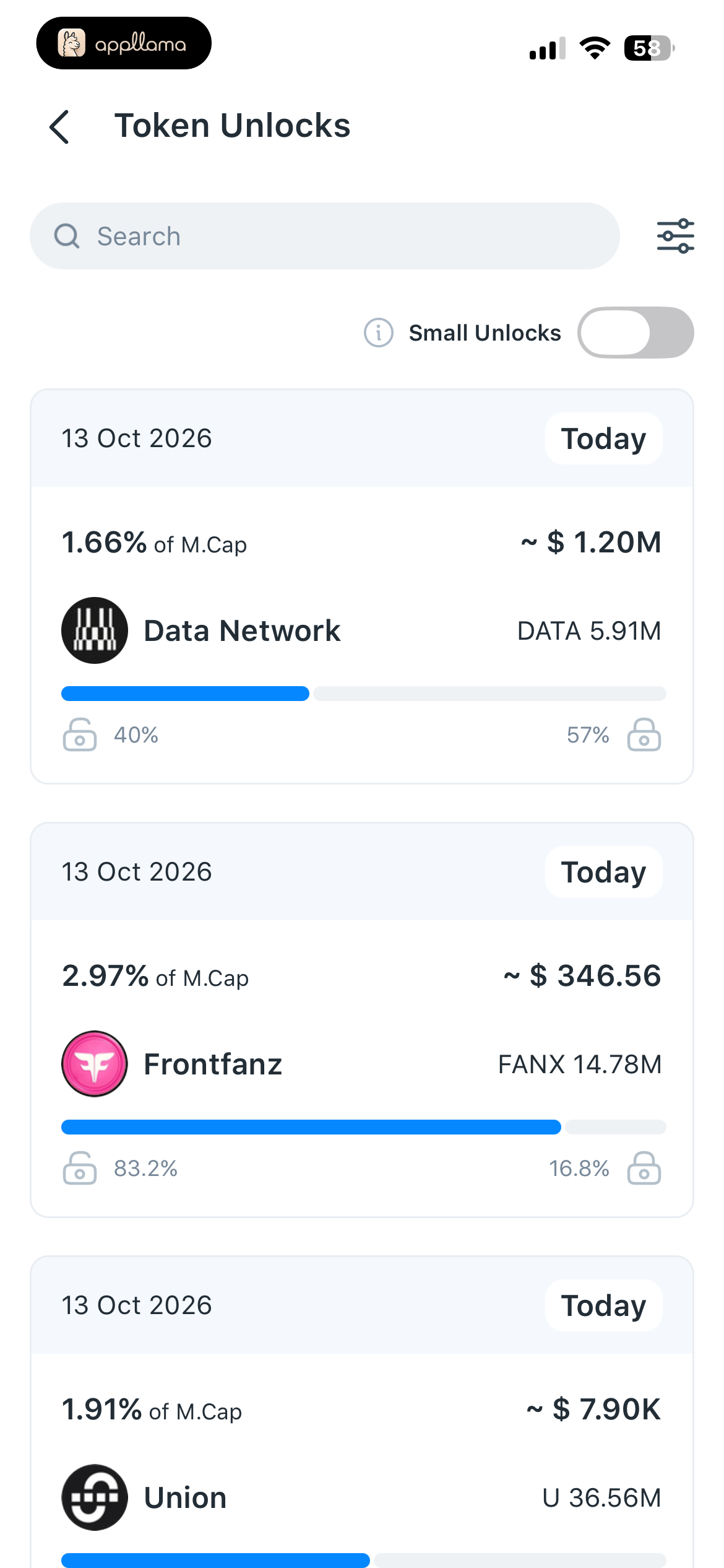 Token Unlocks