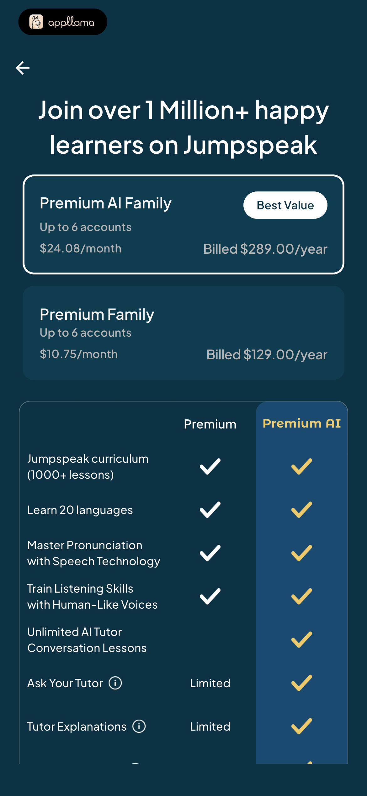 Subscription Plans