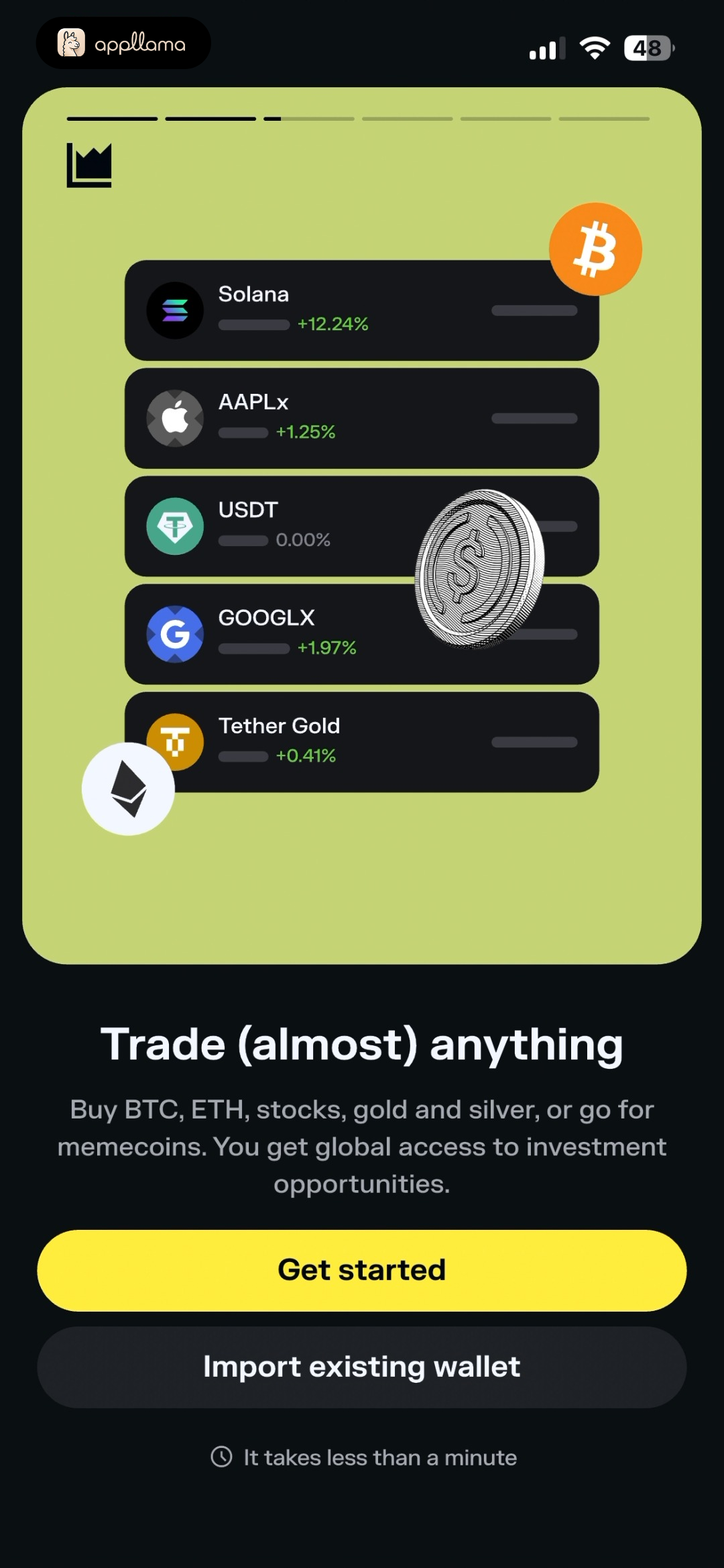Asset Trading Overview
