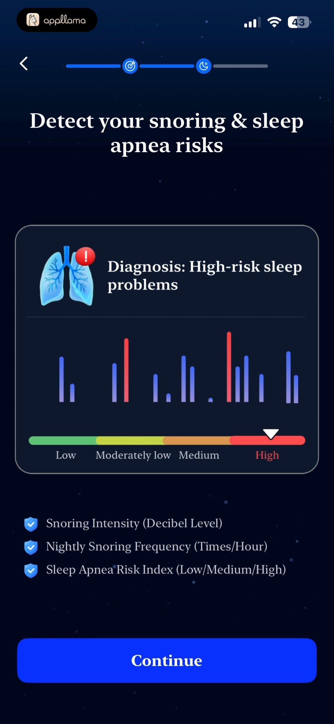 Sleep Apnea Risk Report