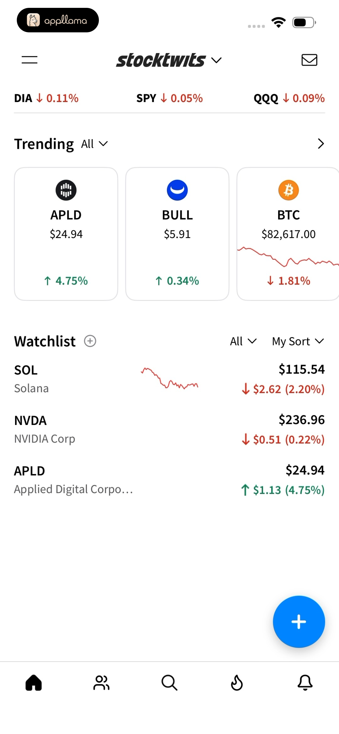Home Watchlist