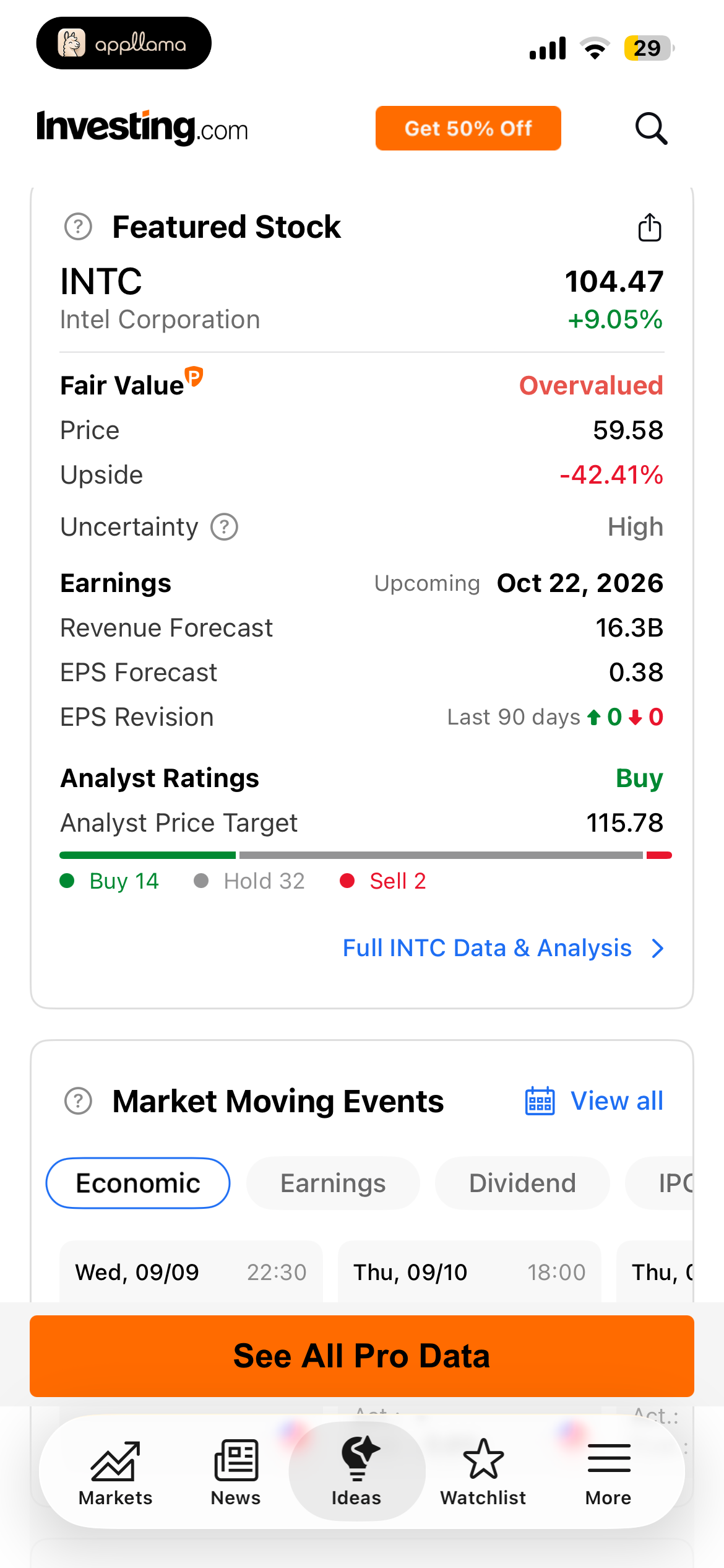 Featured Stock Insight