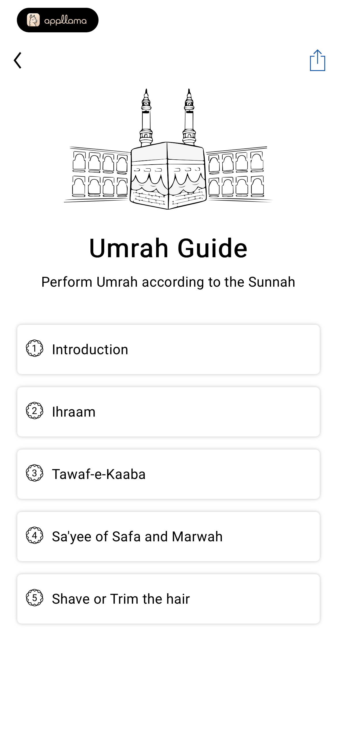 Umrah Guide