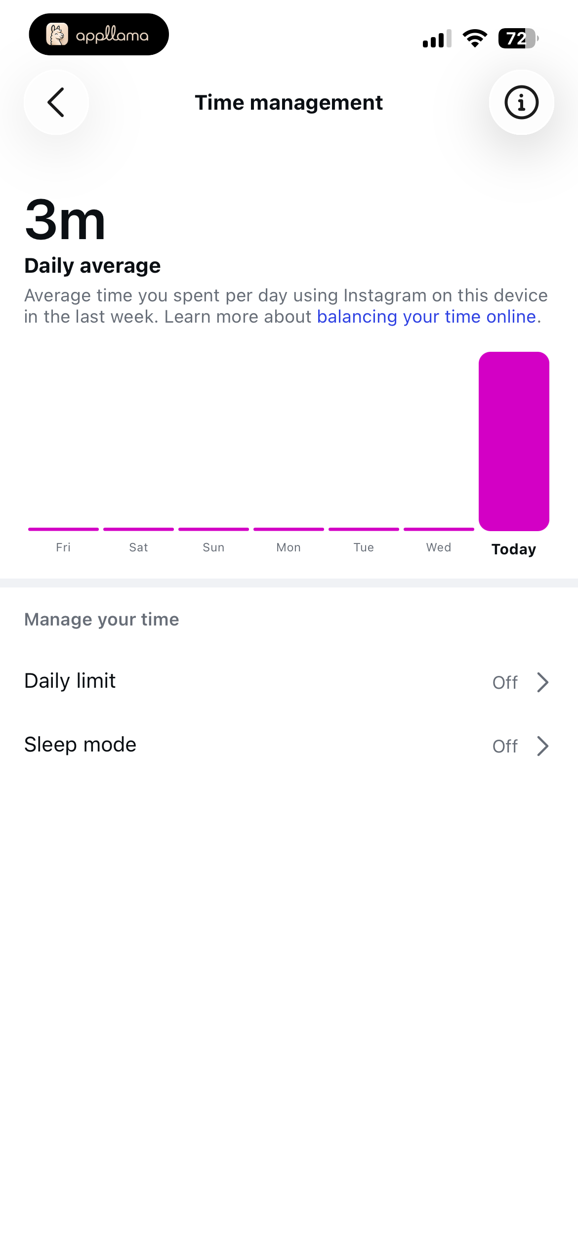 Time Management