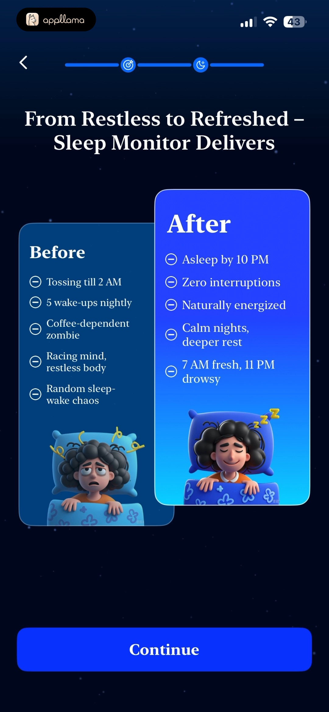 Before After Benefits