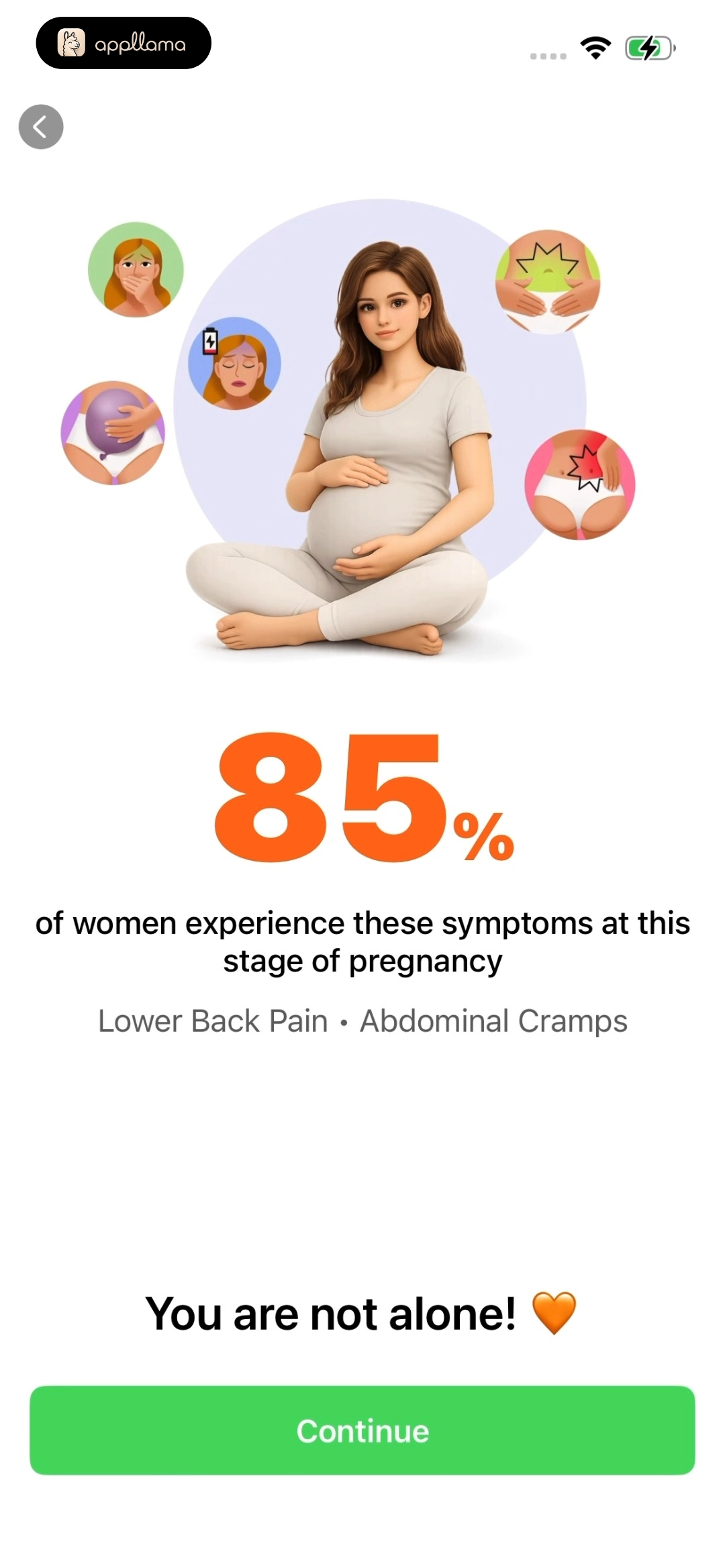 Symptom Reassurance