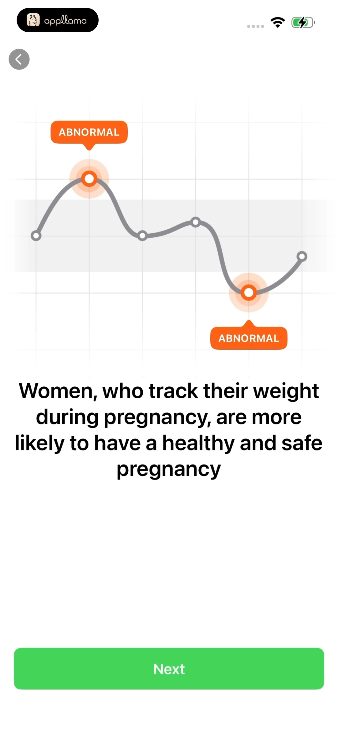 Weight Tracking Insight