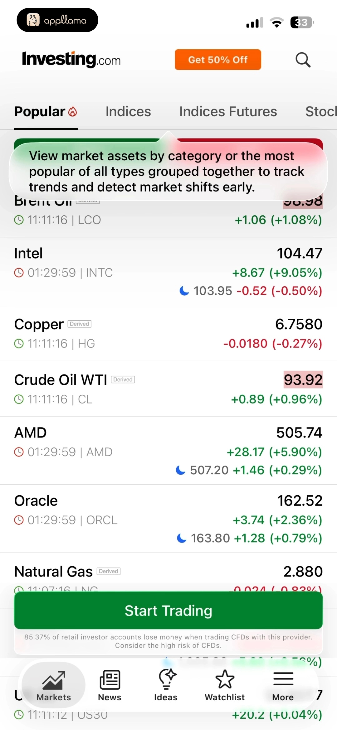 Popular Markets Tooltip