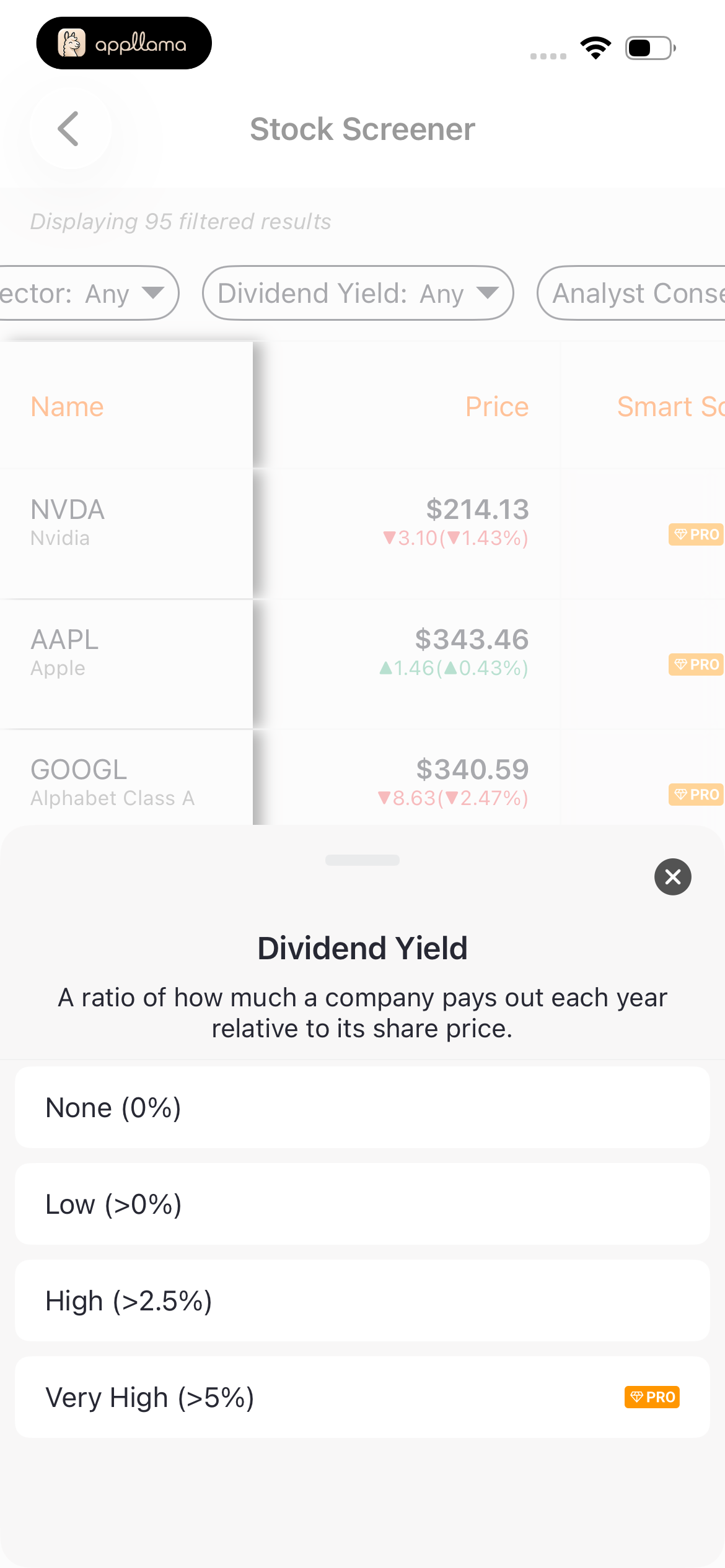 Dividend Yield Filter