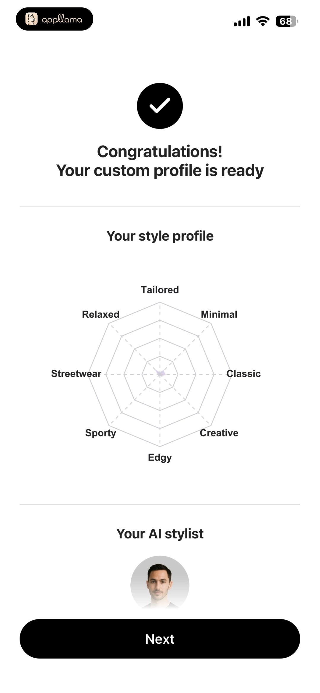 Style Profile Ready