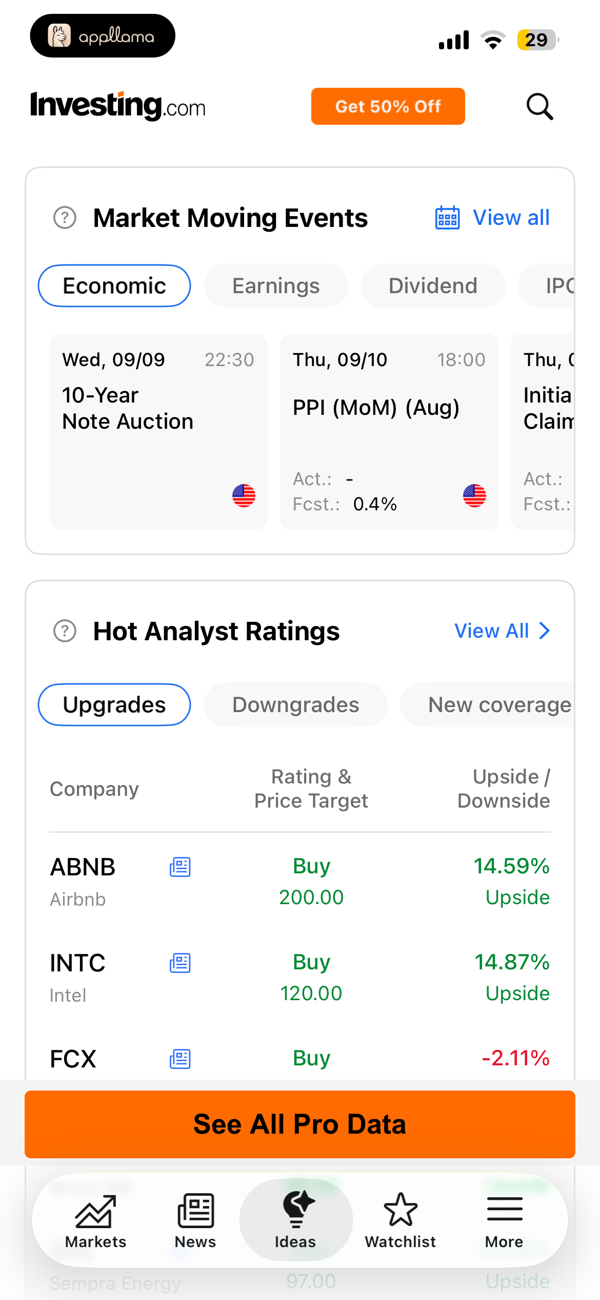 Market Events and Ratings