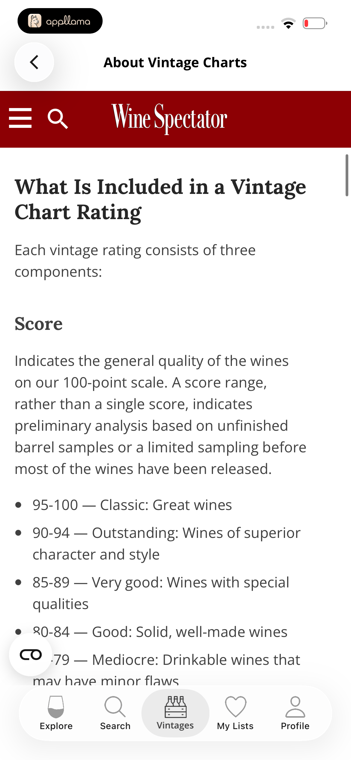 Vintage Rating Guide