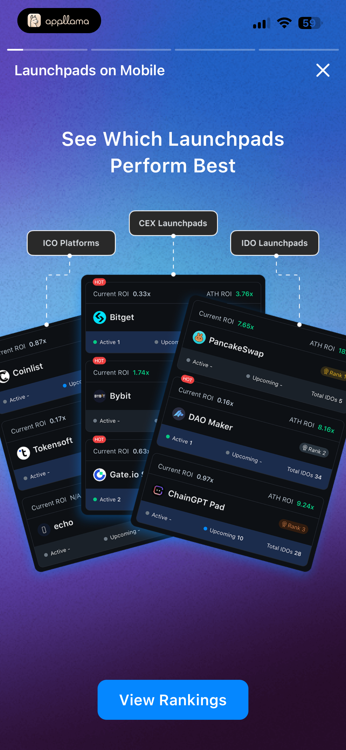 Launchpad Rankings Intro