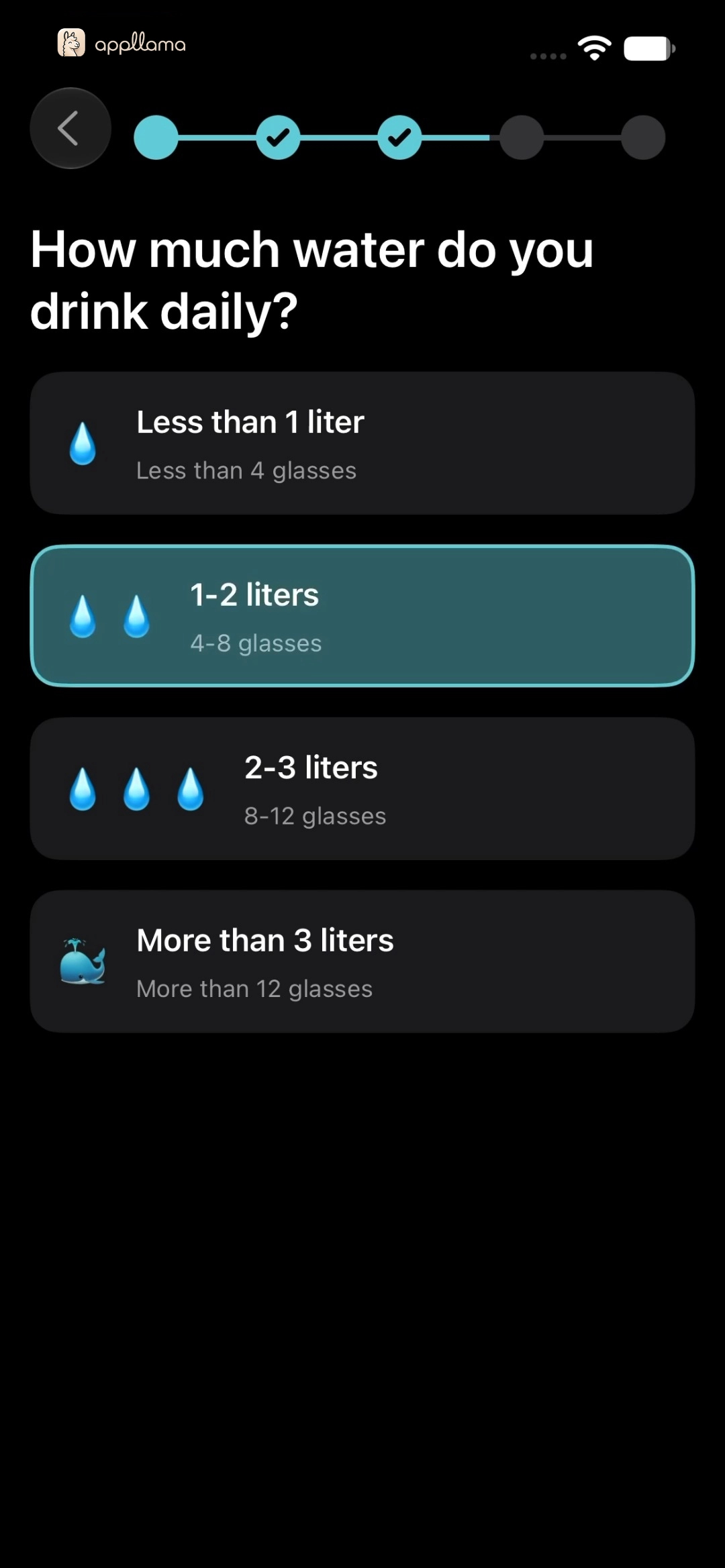 Daily Water Intake