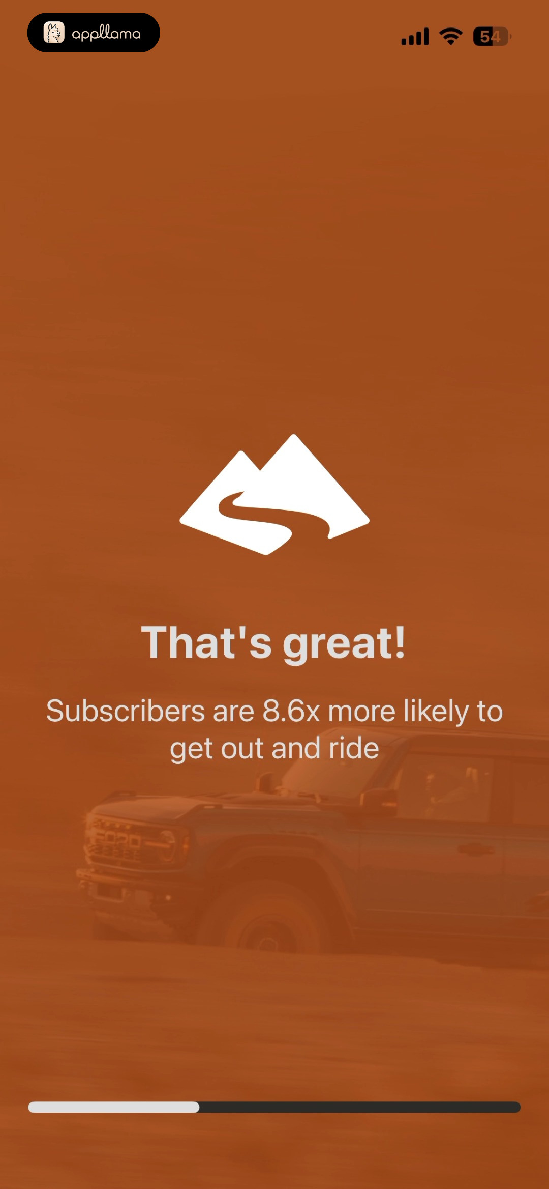 Subscription Success