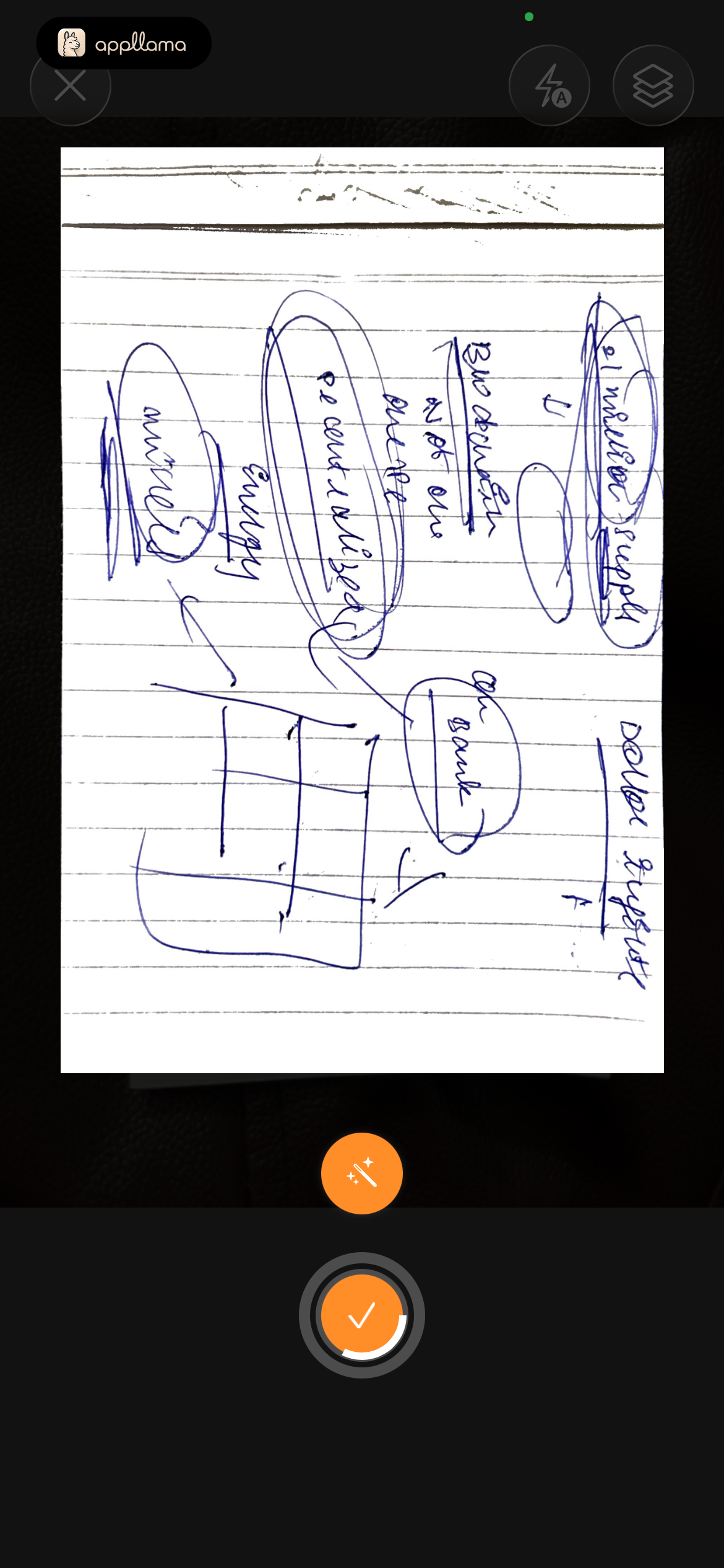 Scan Confirmation
