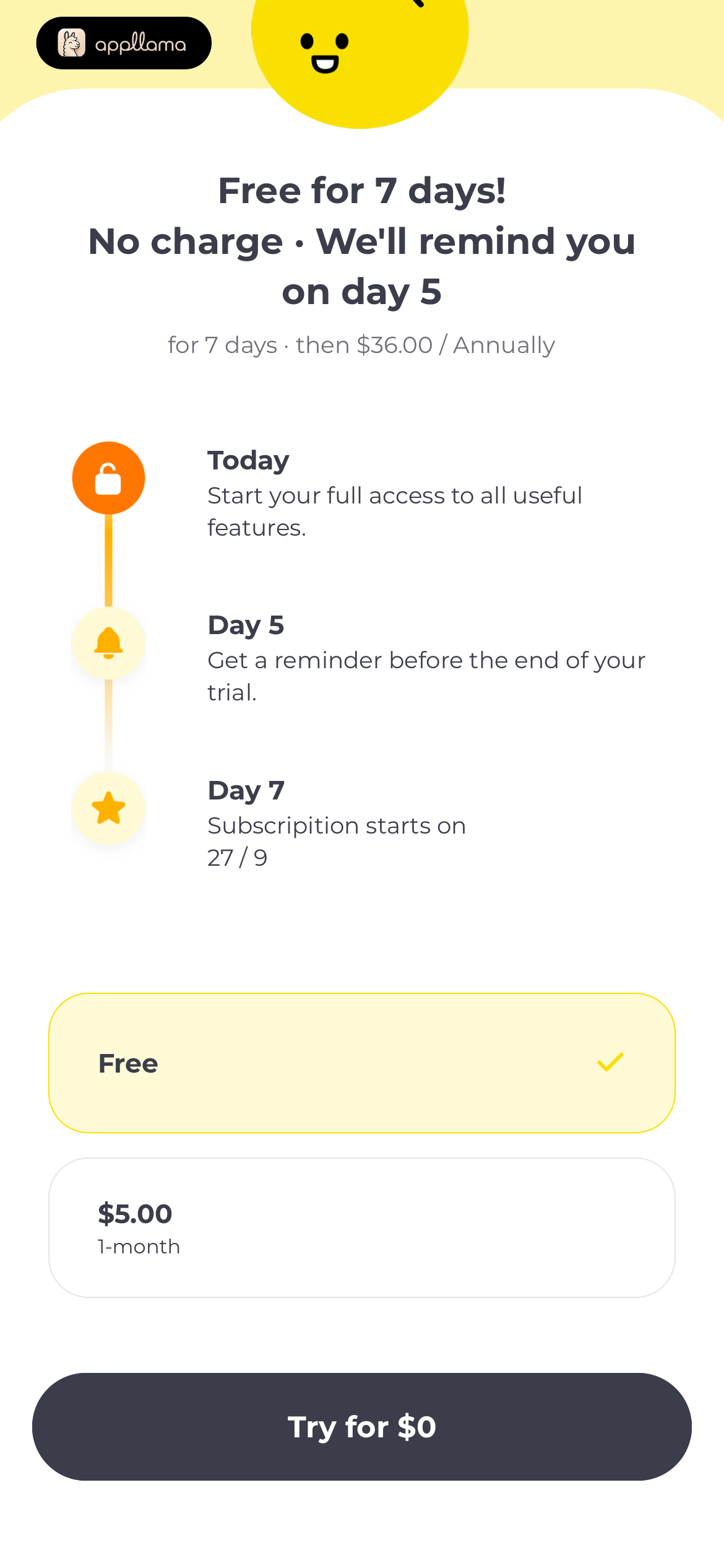 Free Trial Offer