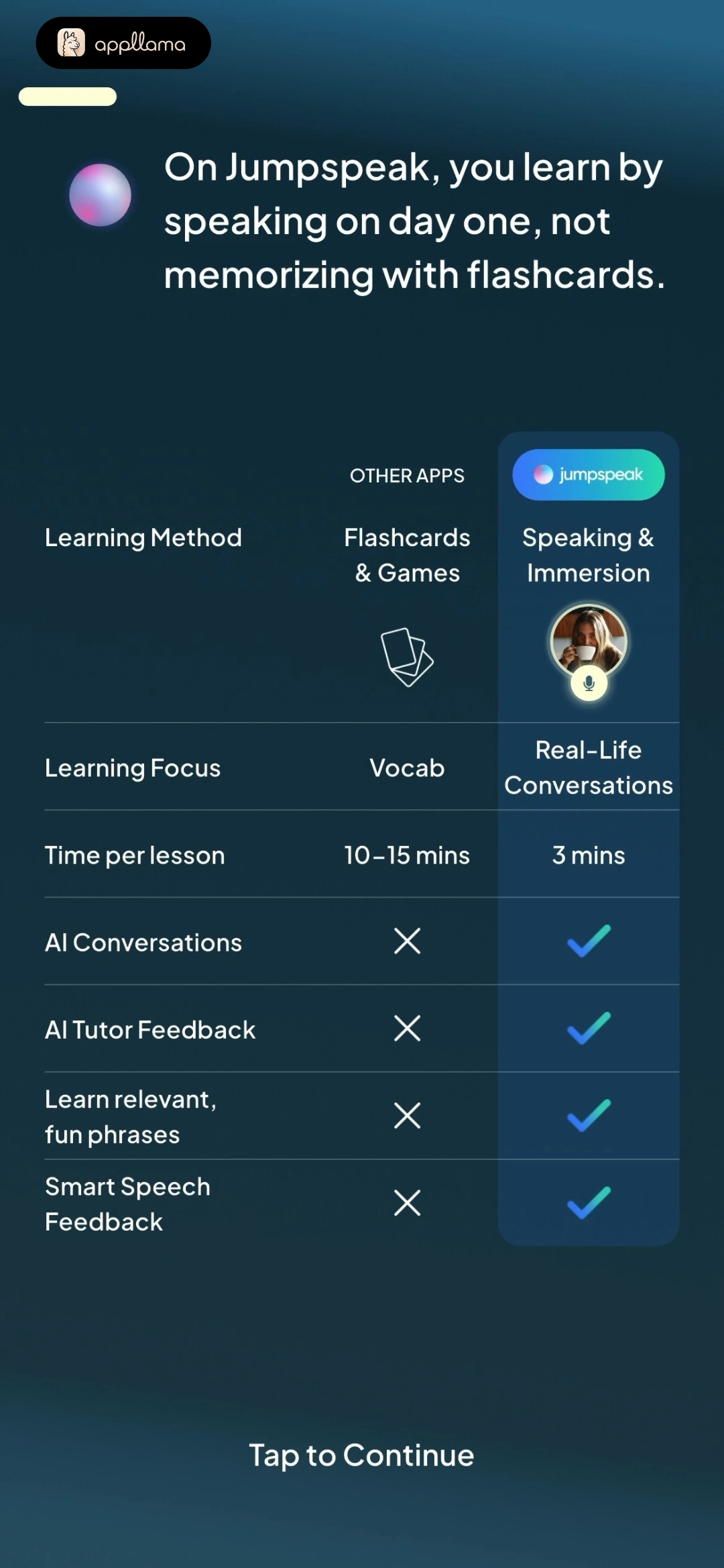 Learning Method Comparison