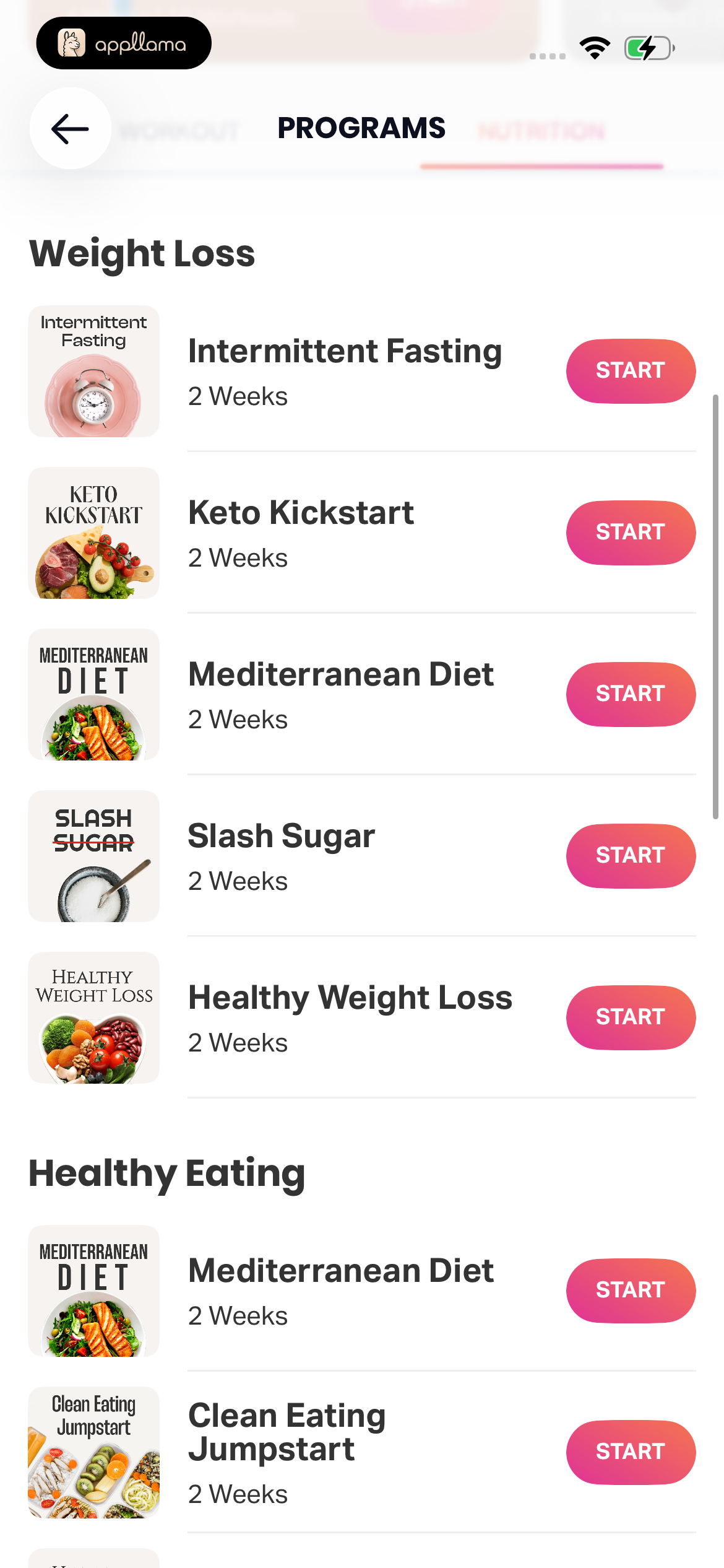 Weight Loss Programs
