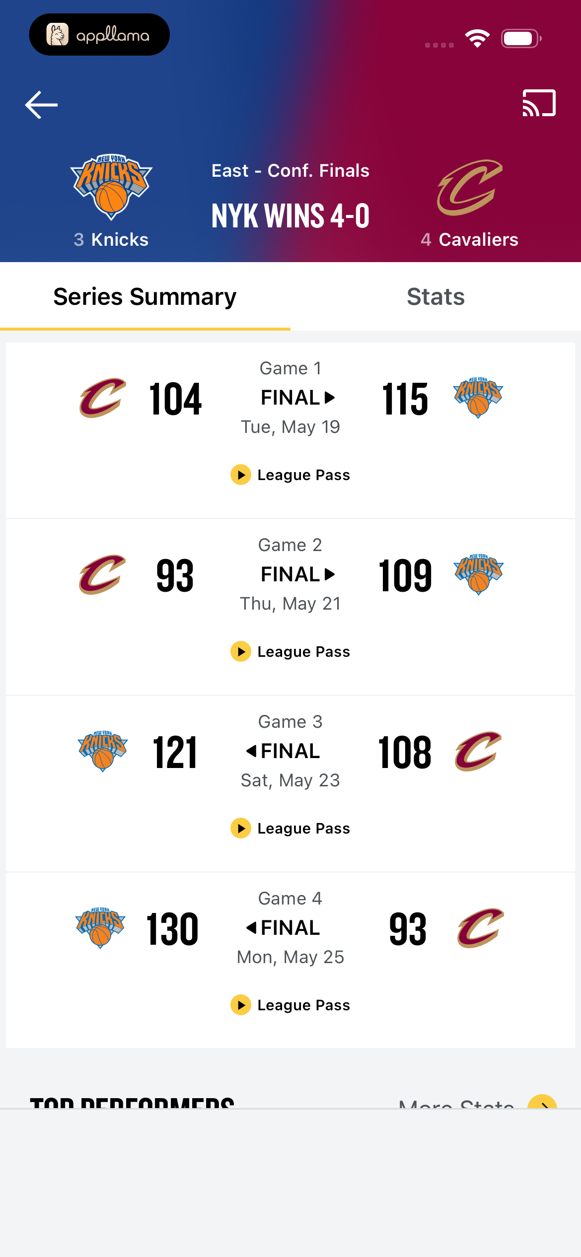 Finals Series Summary