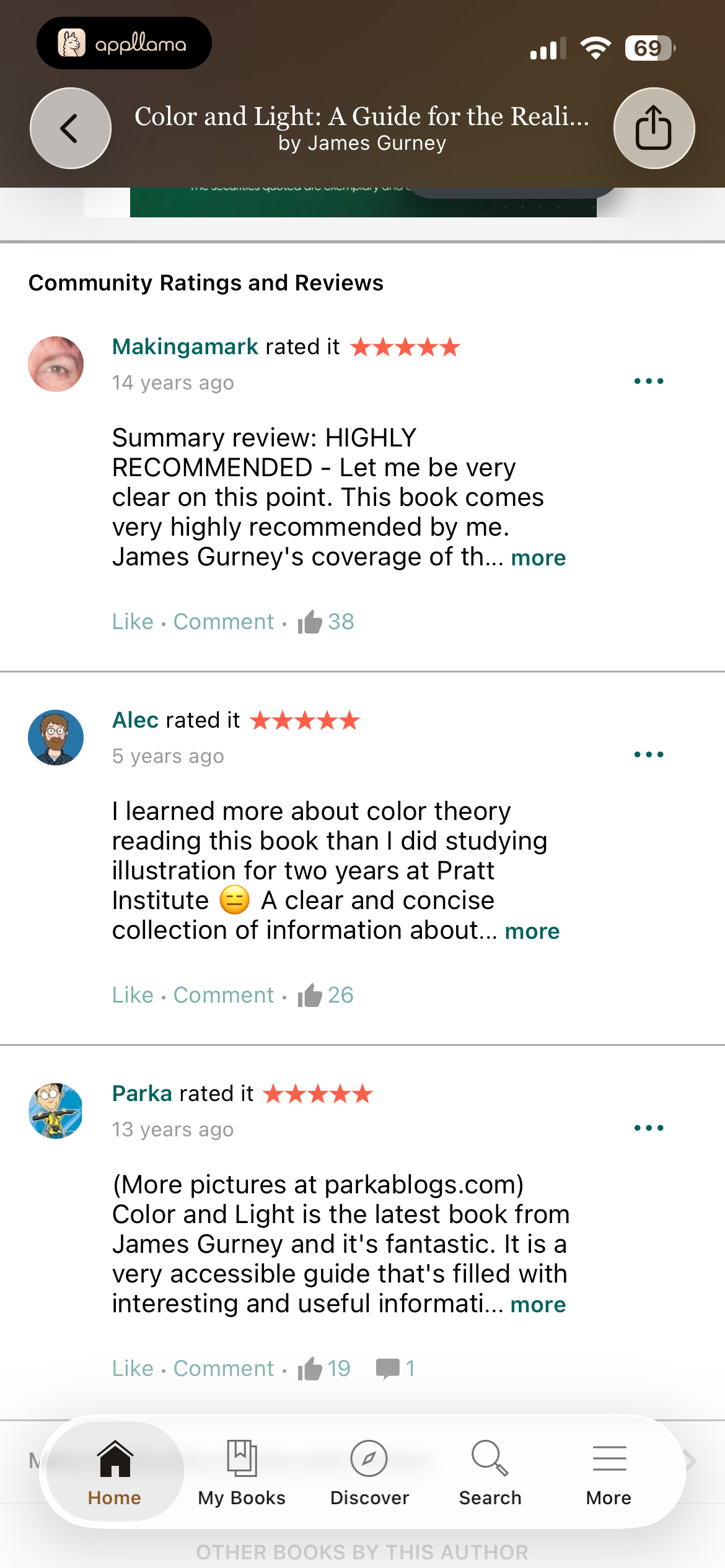 Community Reviews
