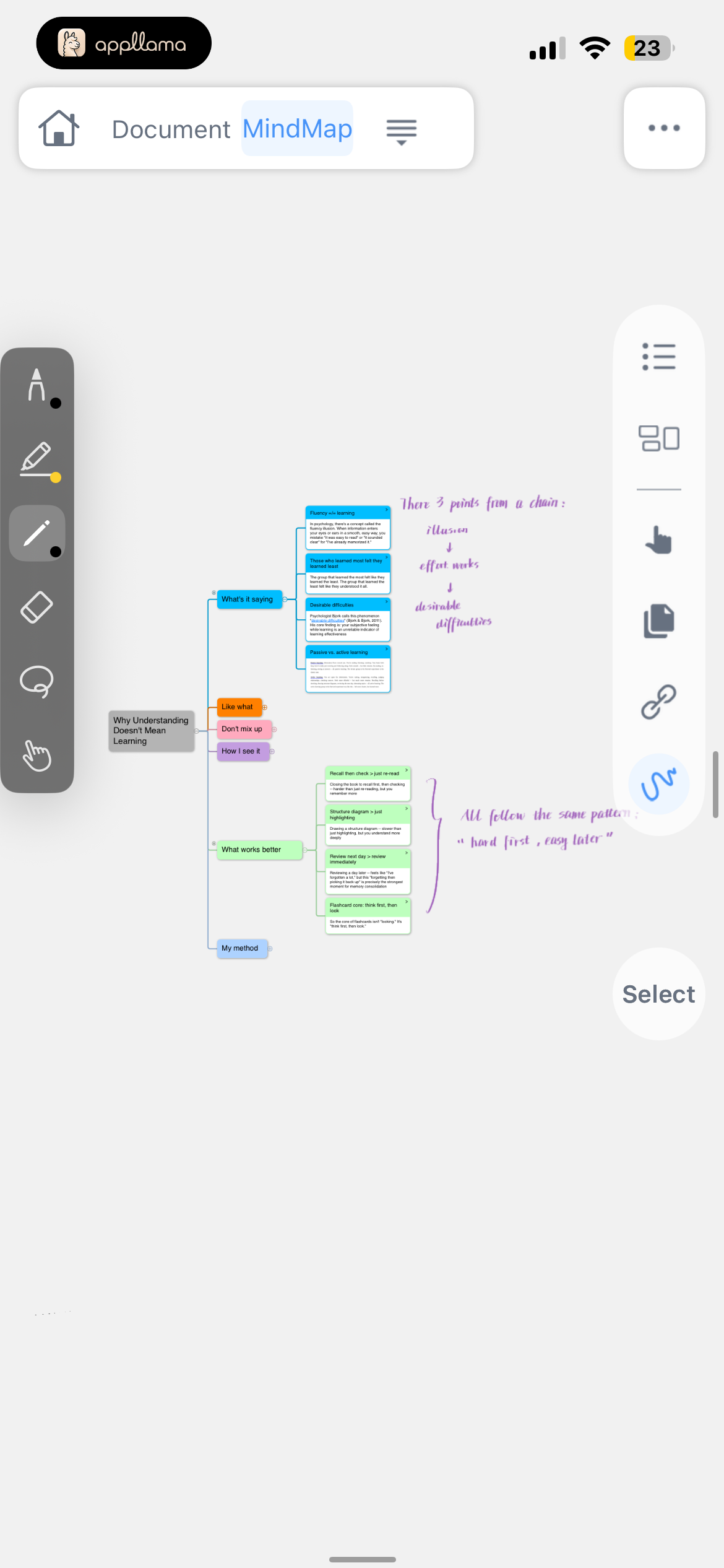 Mind Map Canvas