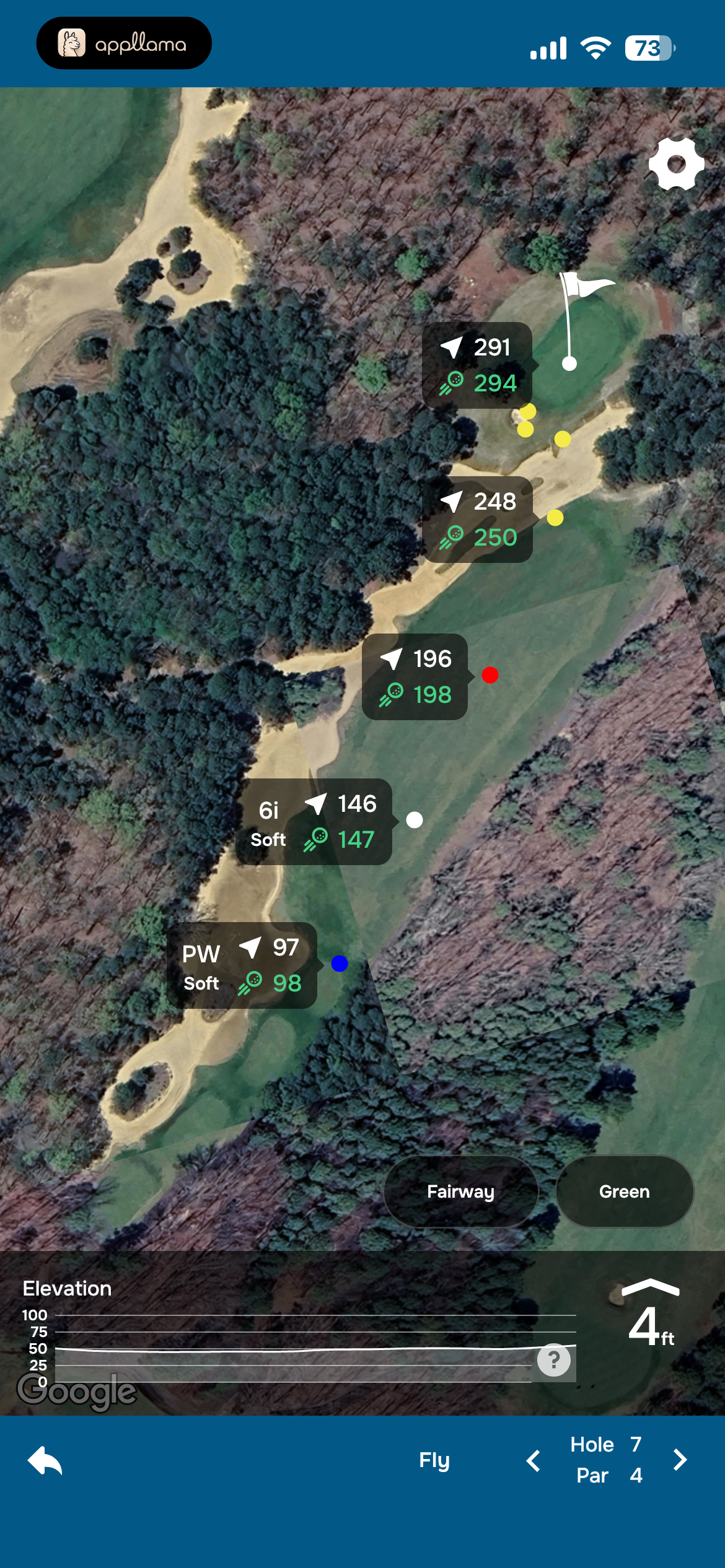 Shot Map
