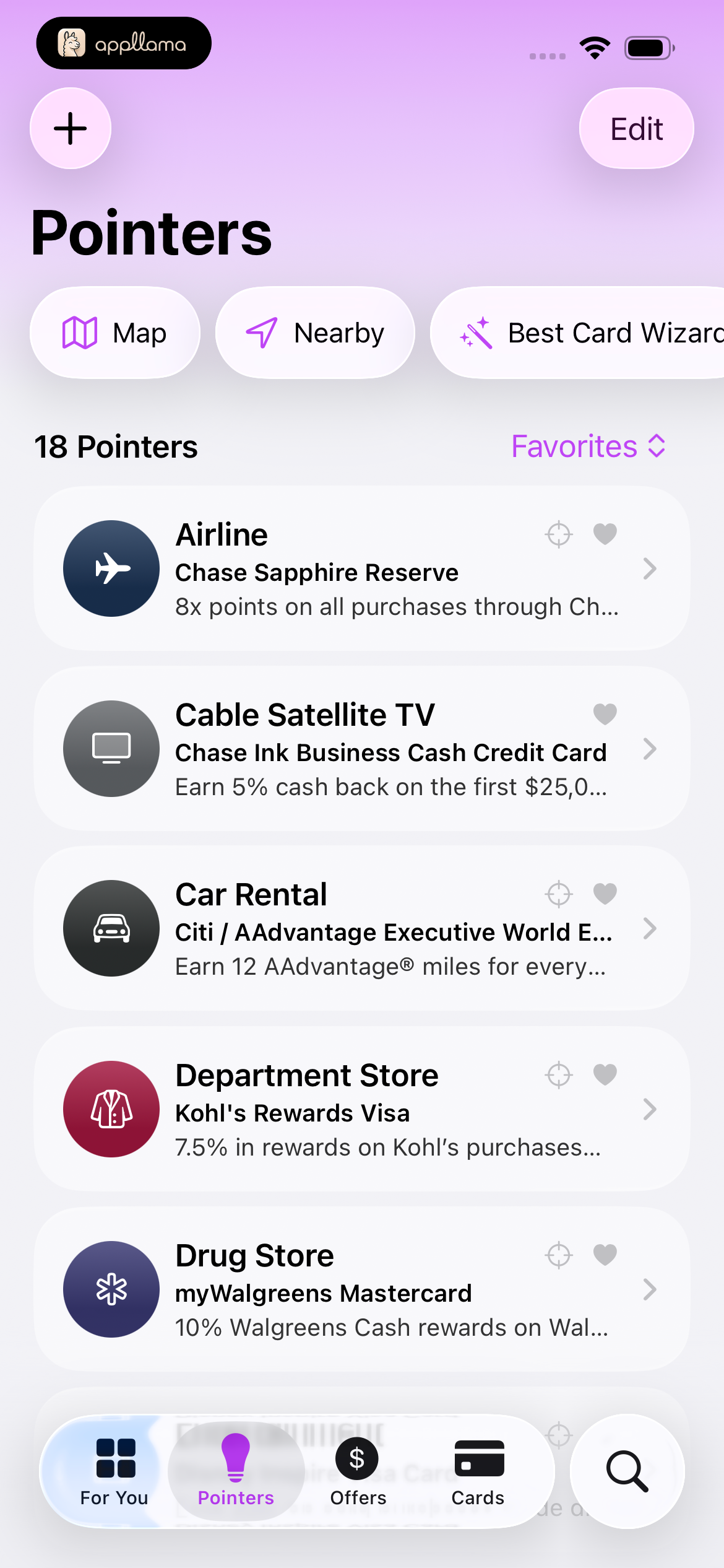 Pointers List