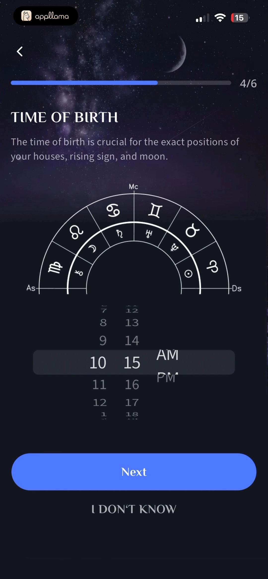 Time of Birth