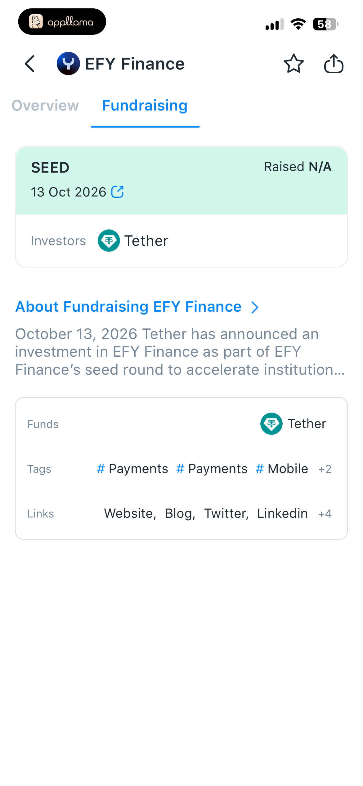 Fundraising Detail