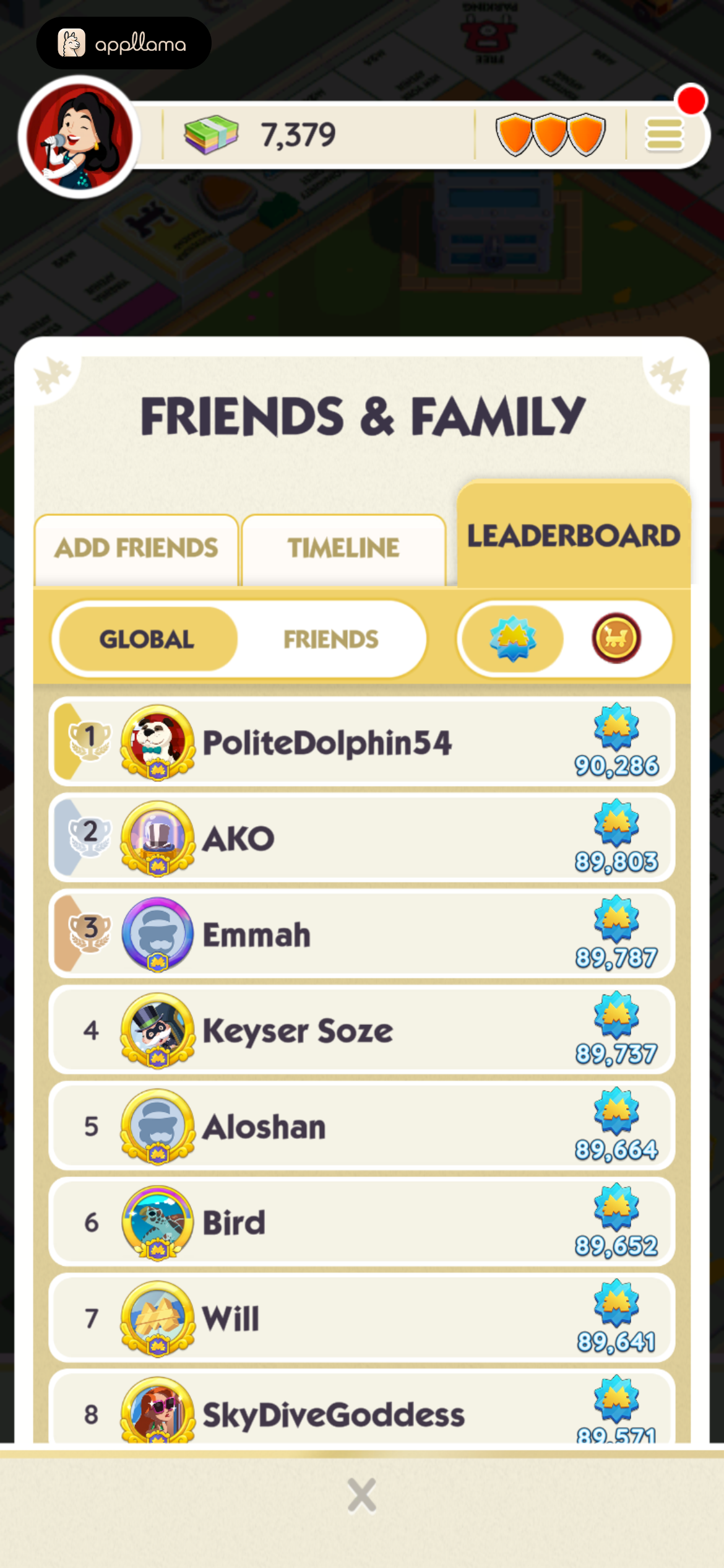 Global Leaderboard