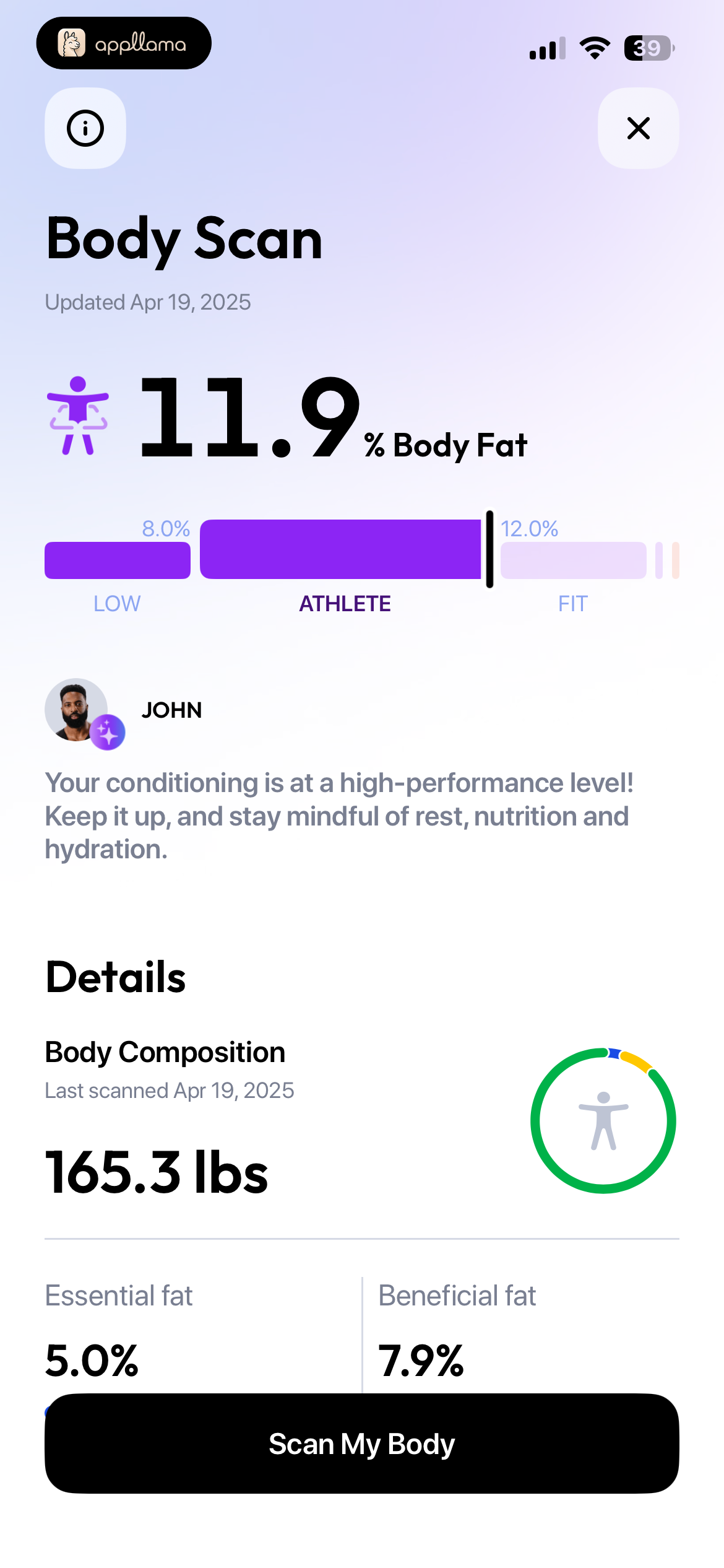 Body Scan Results