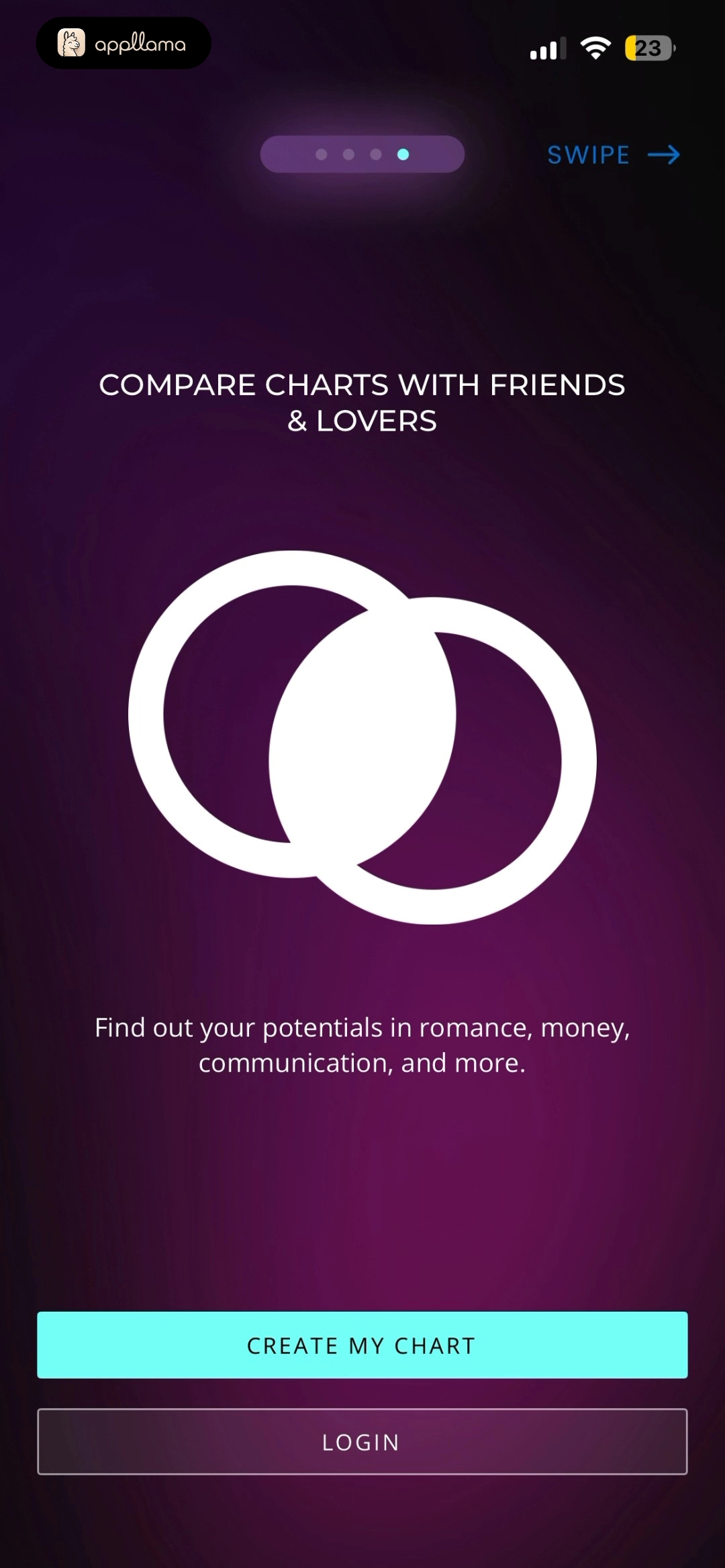 Onboarding Compatibility