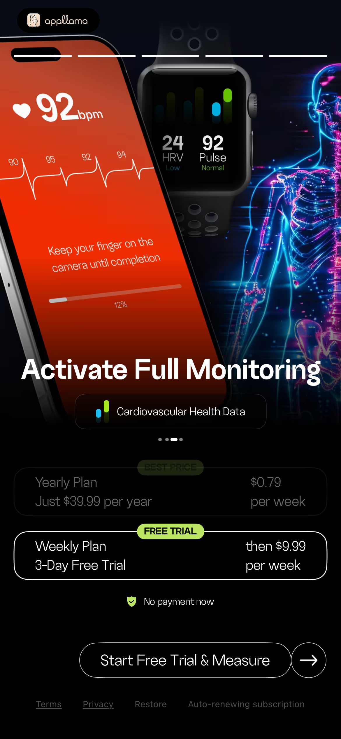Weekly Free Trial Offer