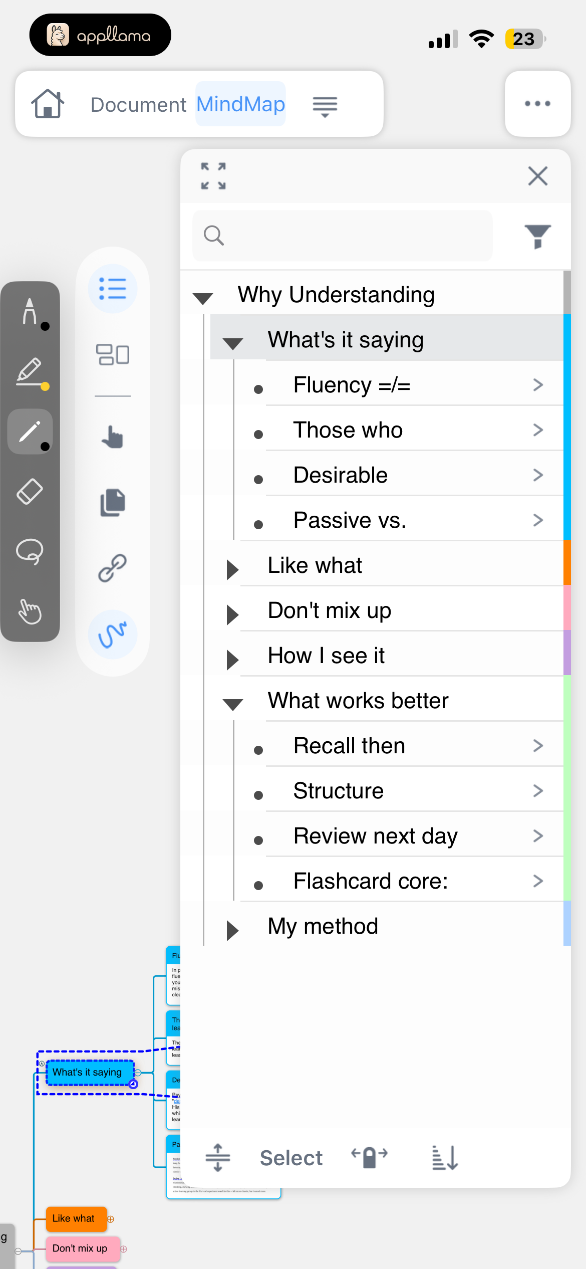 Mind Map Outline