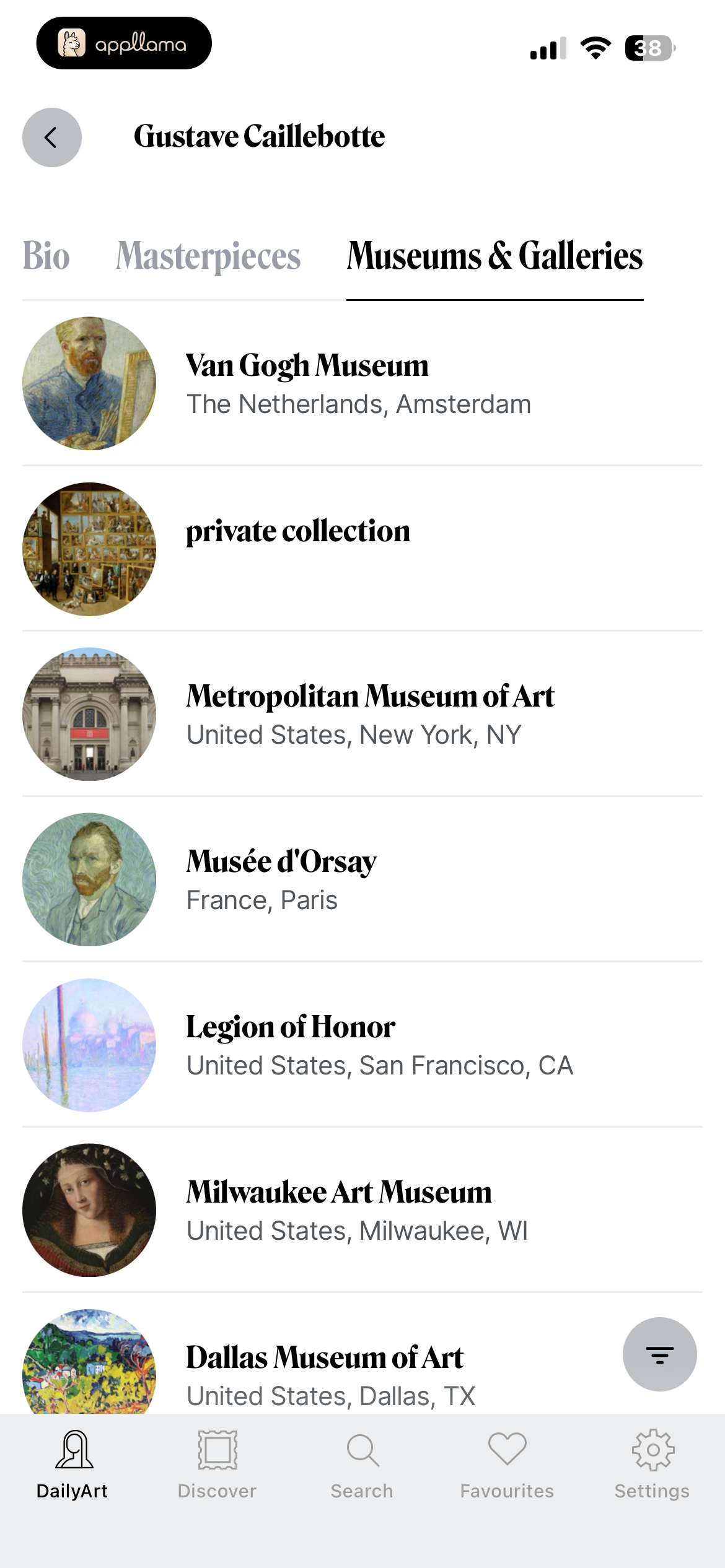 Artist Museums