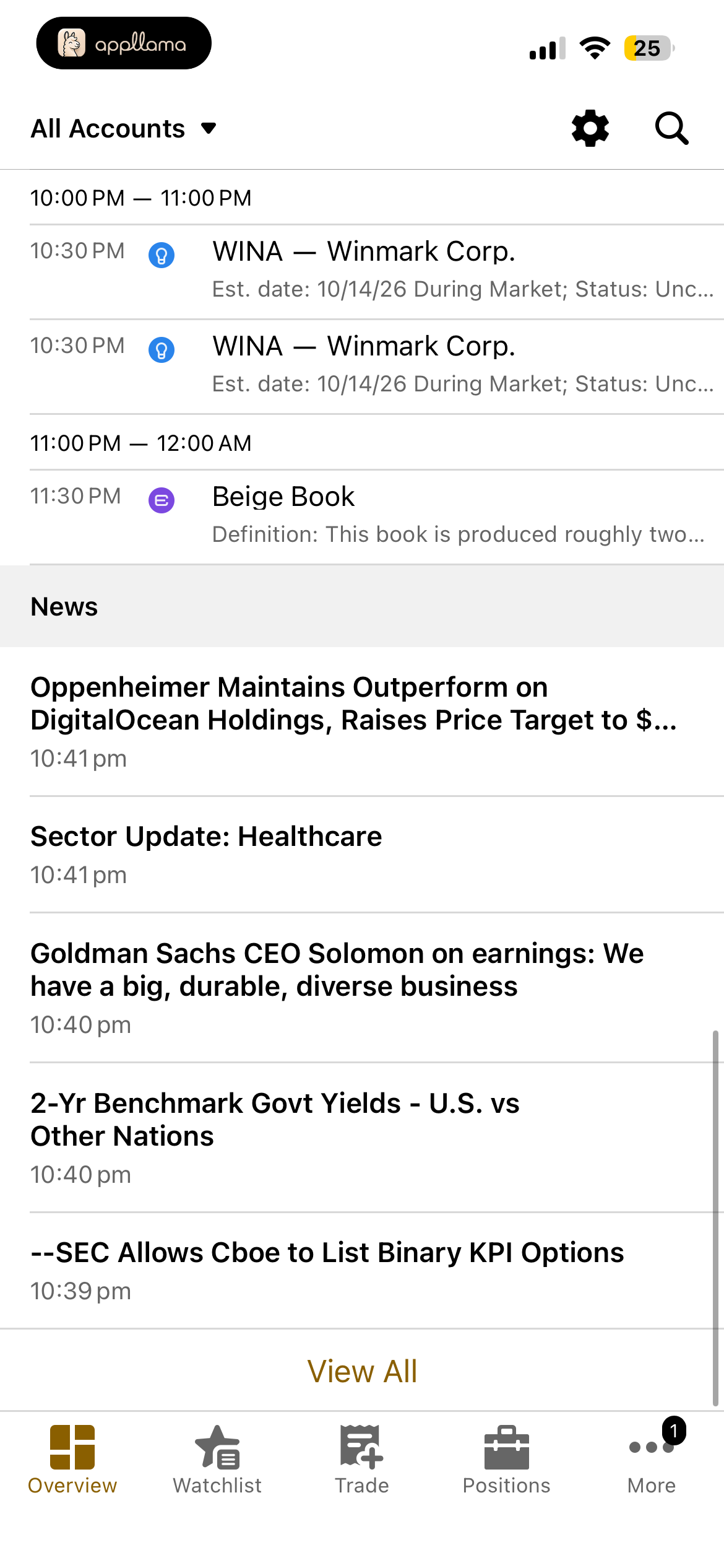 Market News Feed