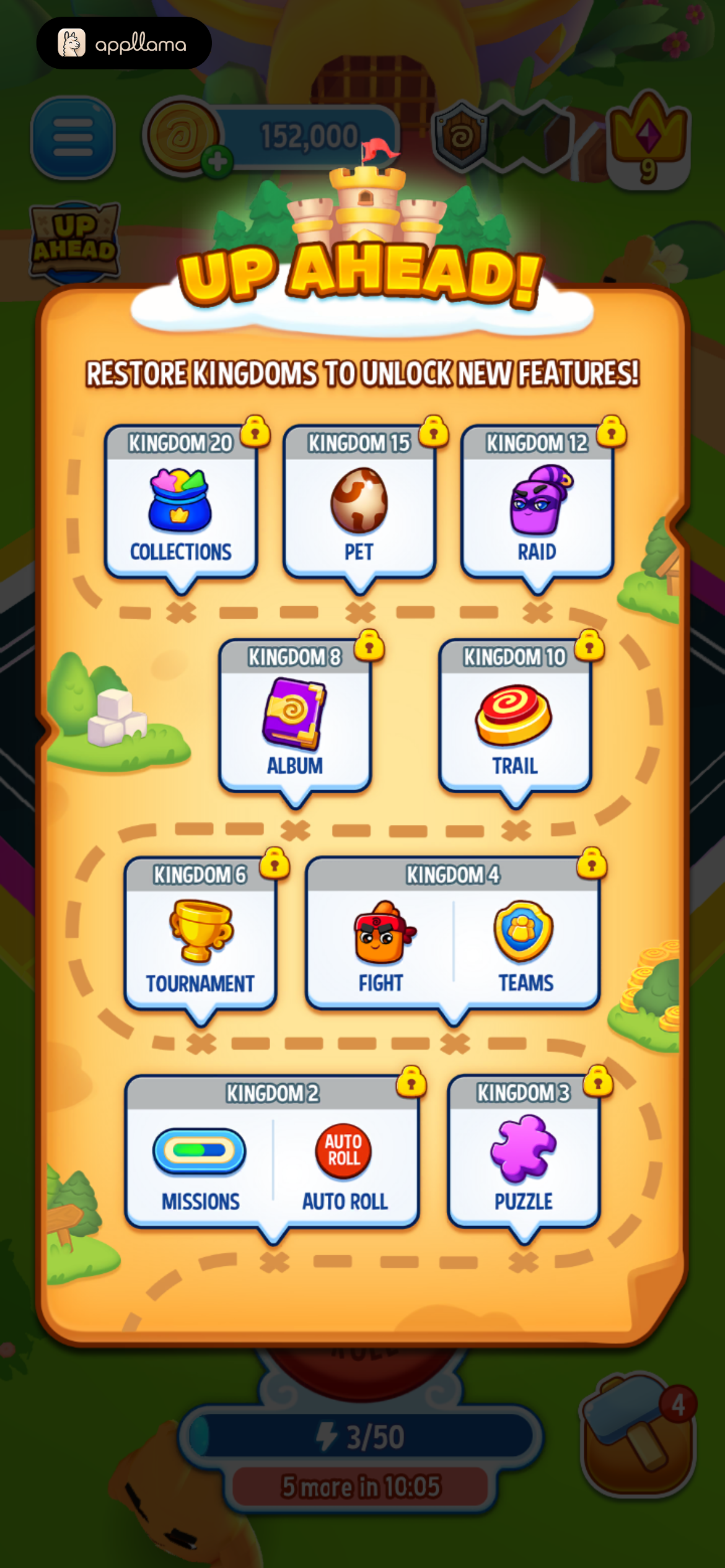 Upcoming Unlocks