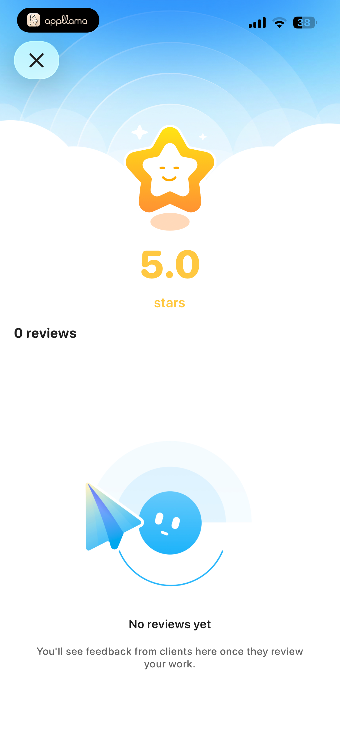 Reviews Overview