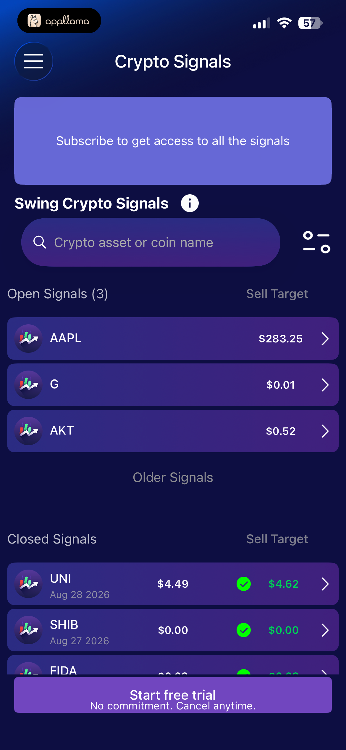 Crypto Signals