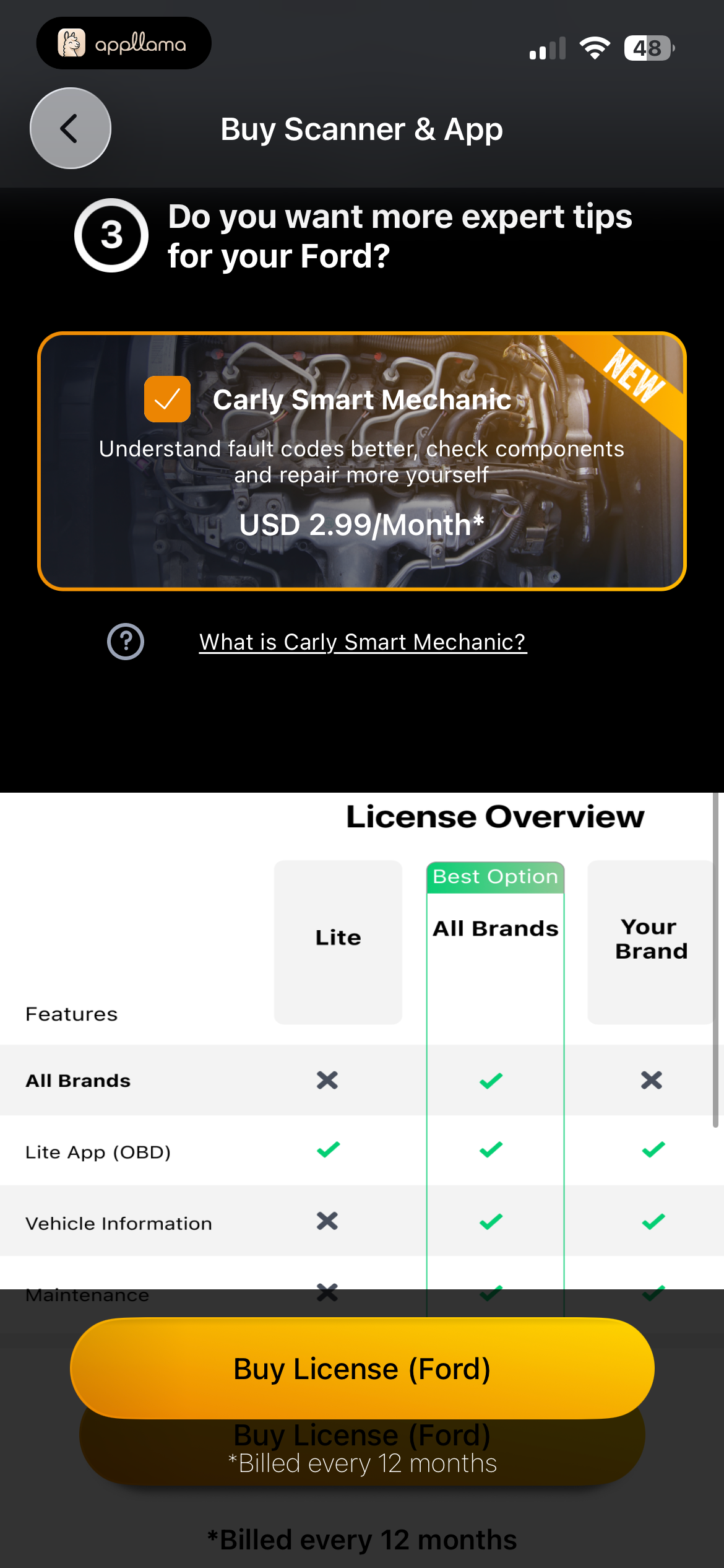 Add-on License Overview