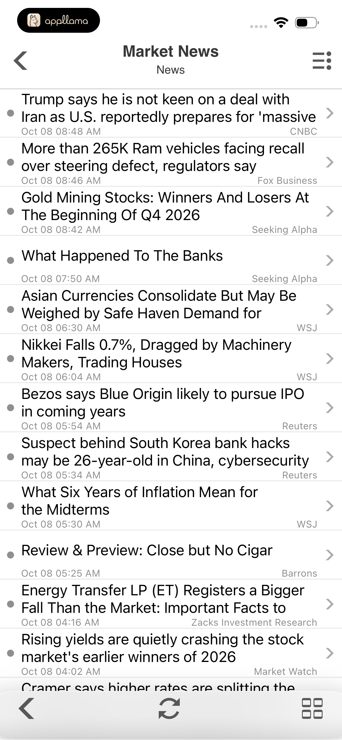 Market News Feed