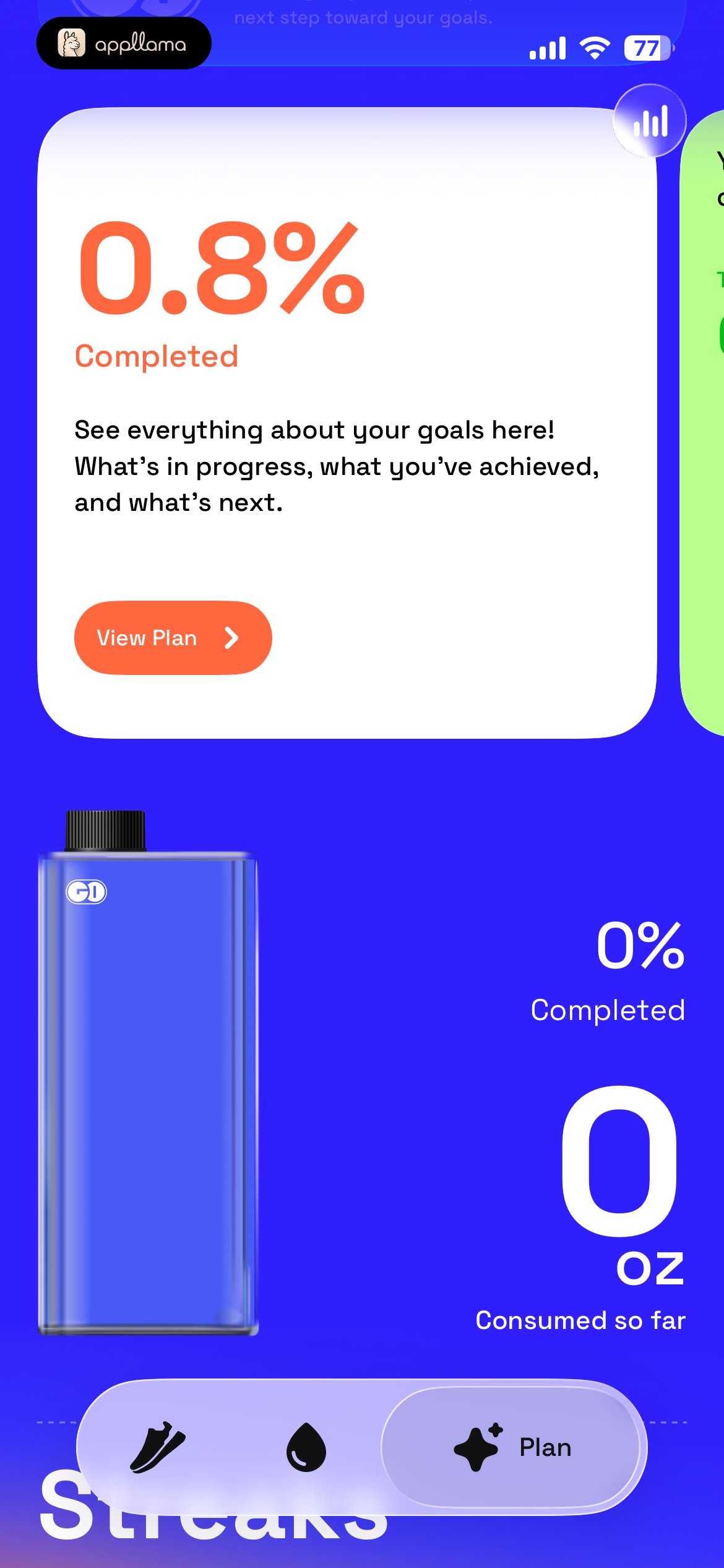 Goal Progress Overview