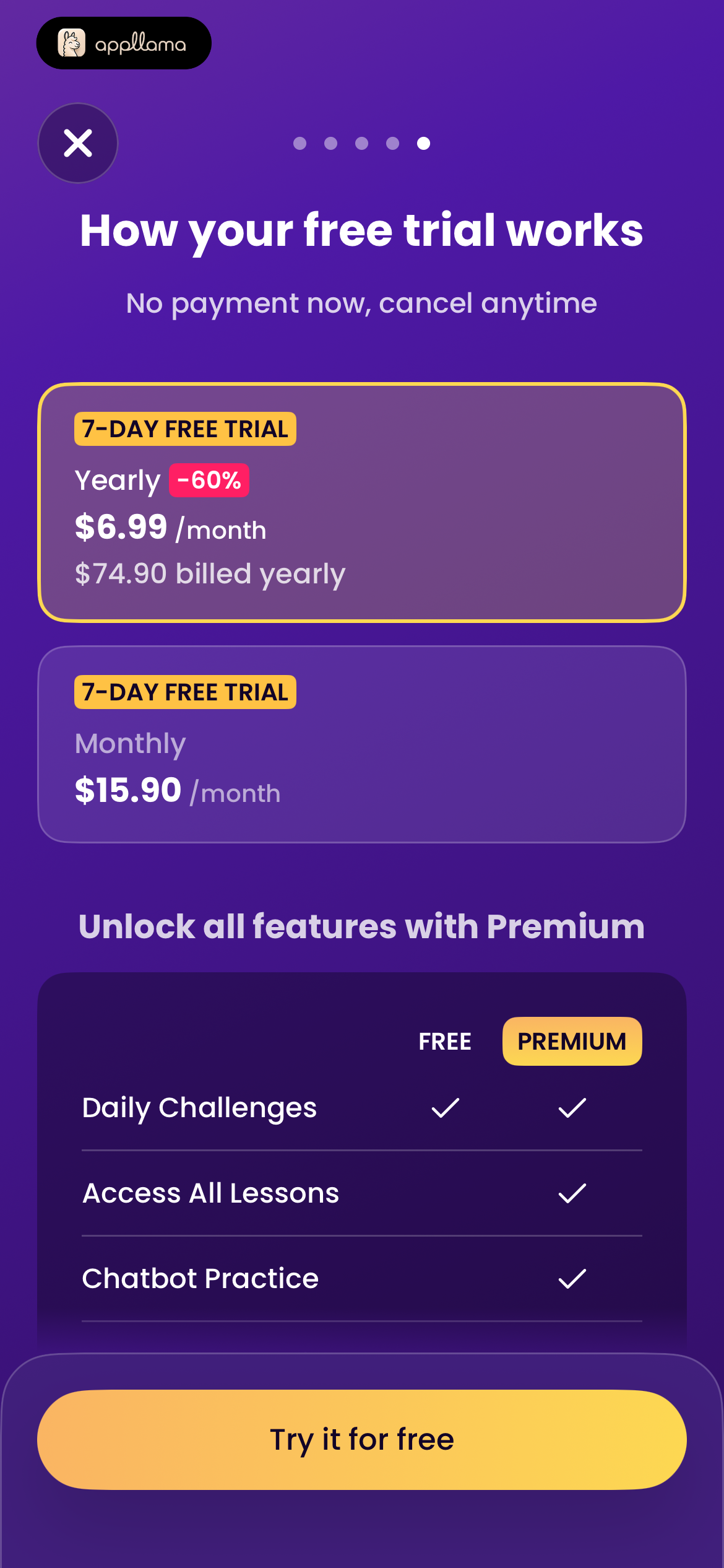 Free Trial Paywall