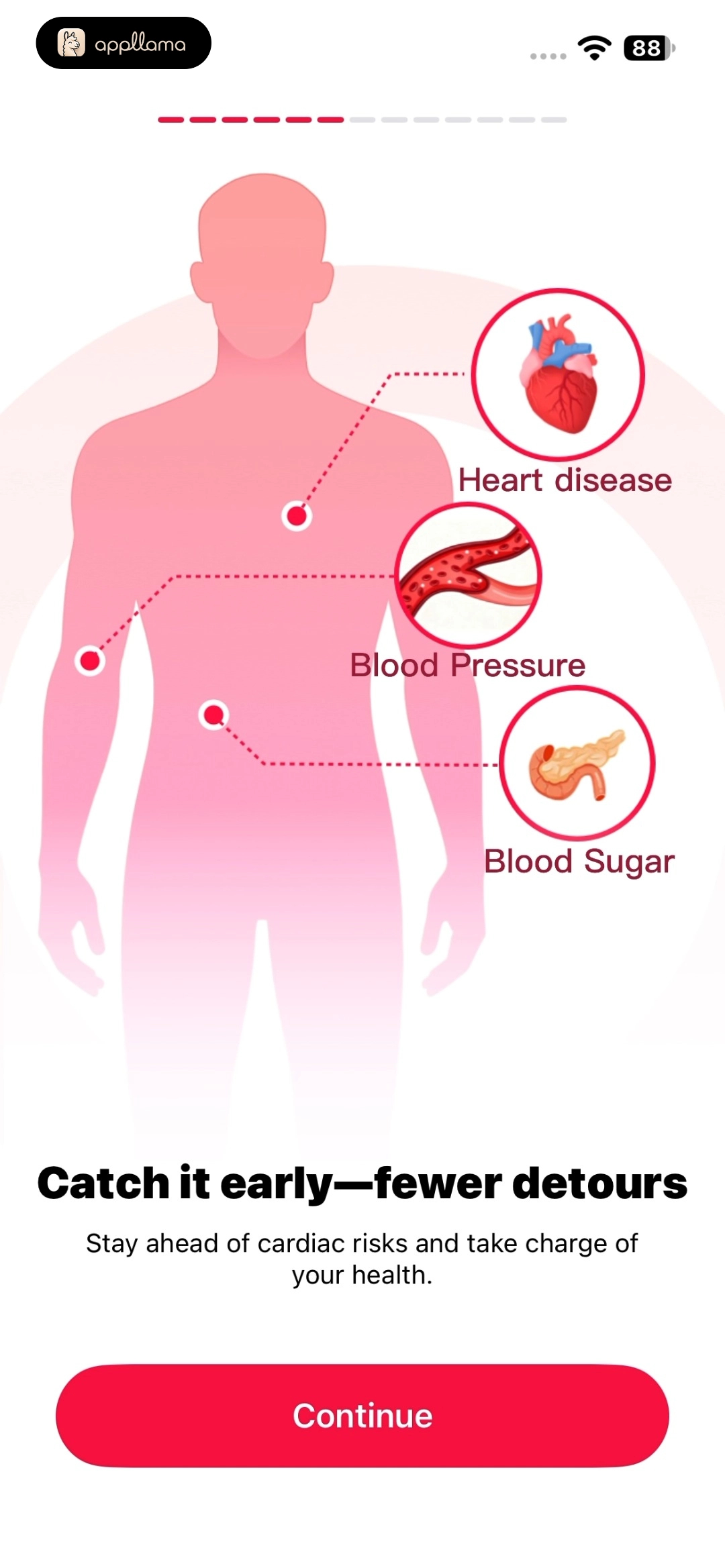 Preventive Health Benefits